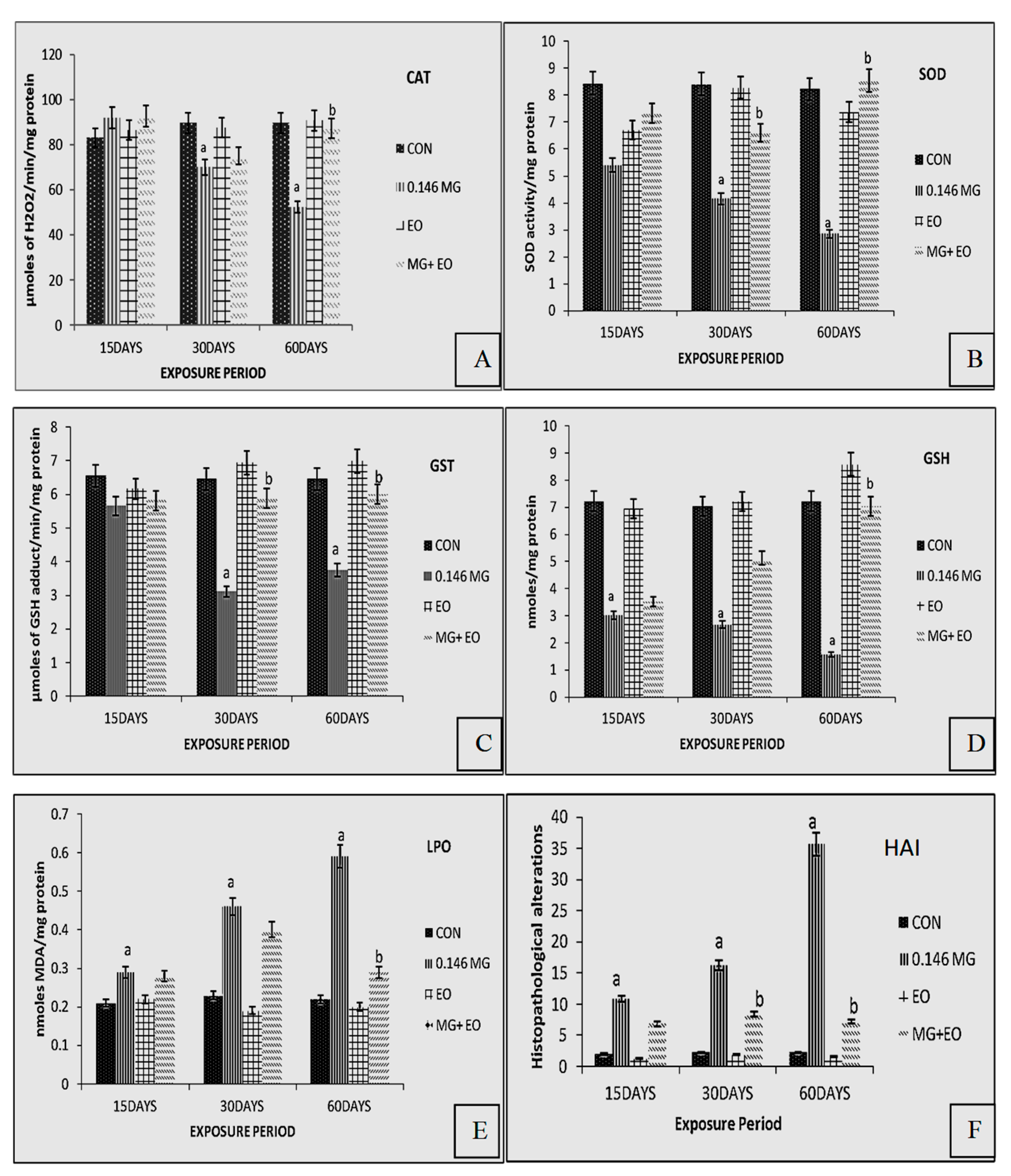 Applsci 11 03507 g005 Applsci 11 03507 g005