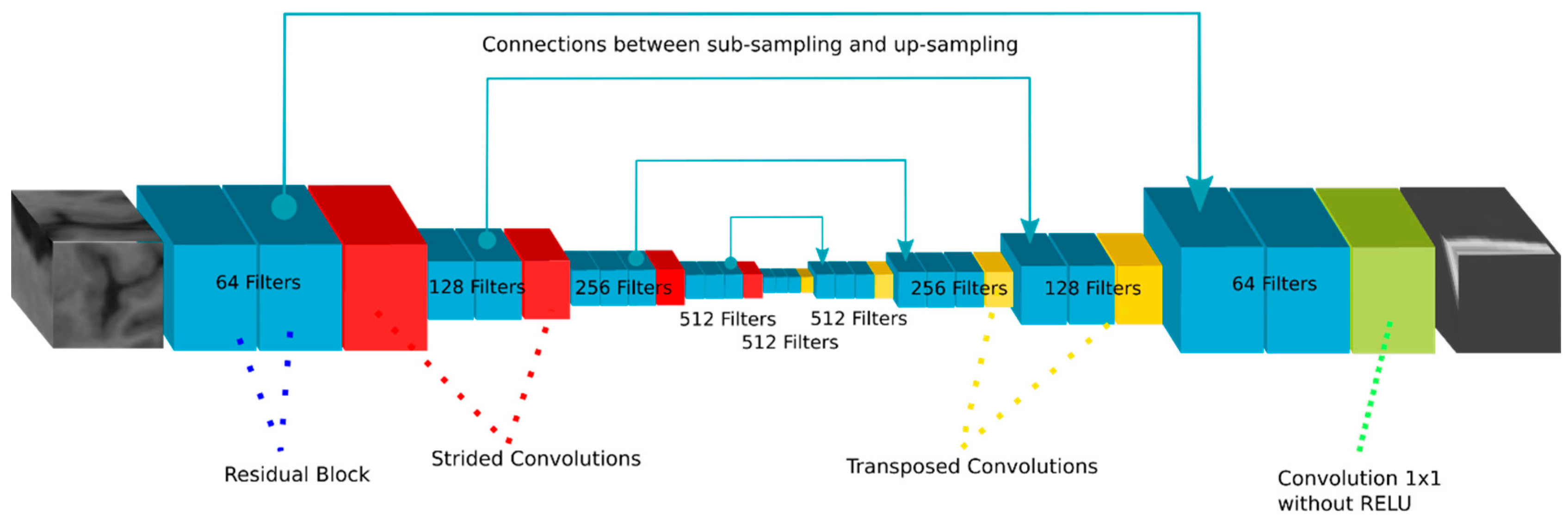 Applsci 11 03508 g004 Applsci 11 03508 g004