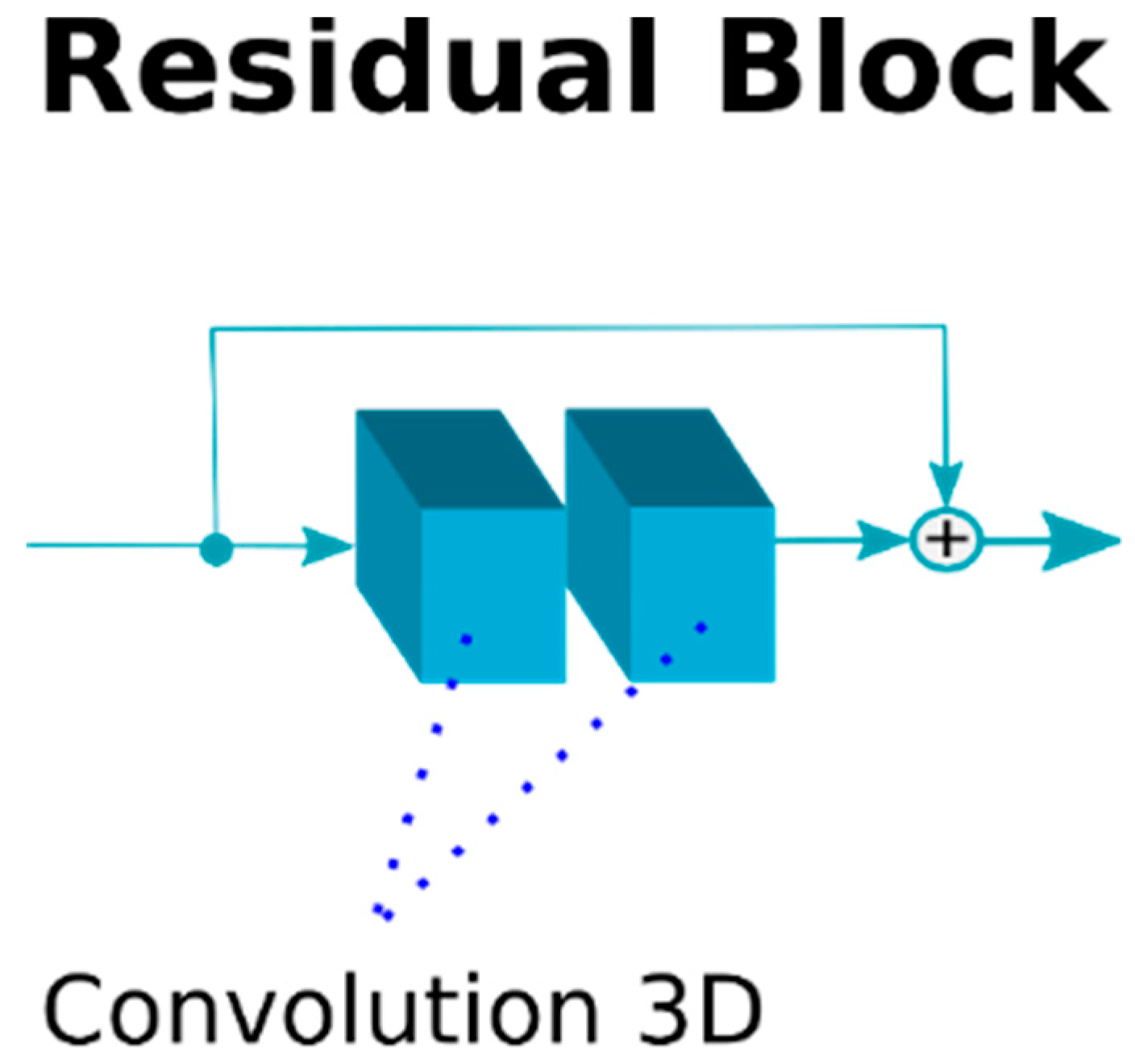 Applsci 11 03508 g005 Applsci 11 03508 g005