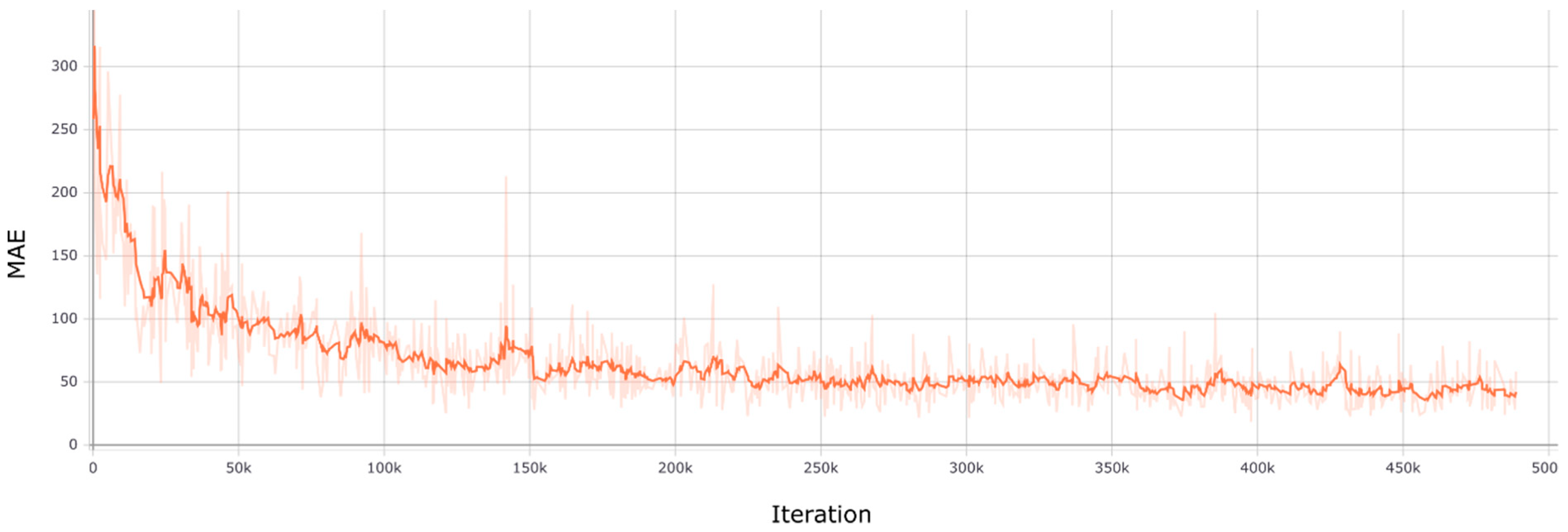 Applsci 11 03508 g007 Applsci 11 03508 g007