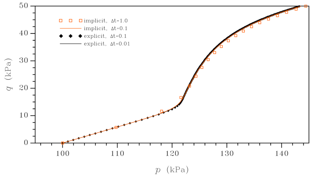 Applsci 11 03513 g004