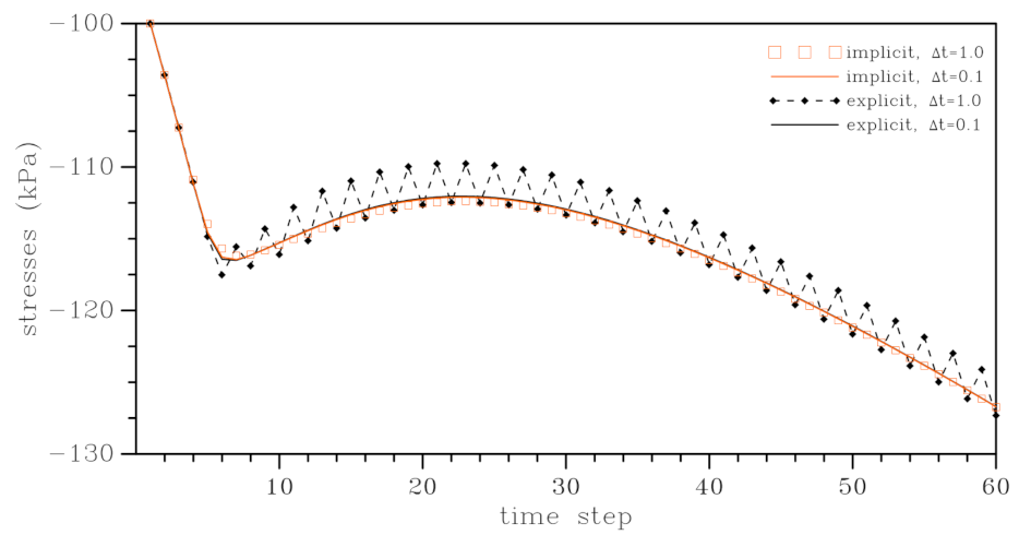 Applsci 11 03513 g005