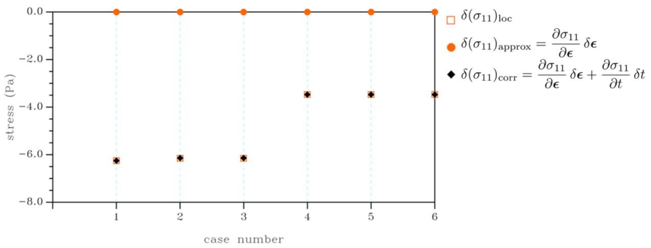 Applsci 11 03513 g008
