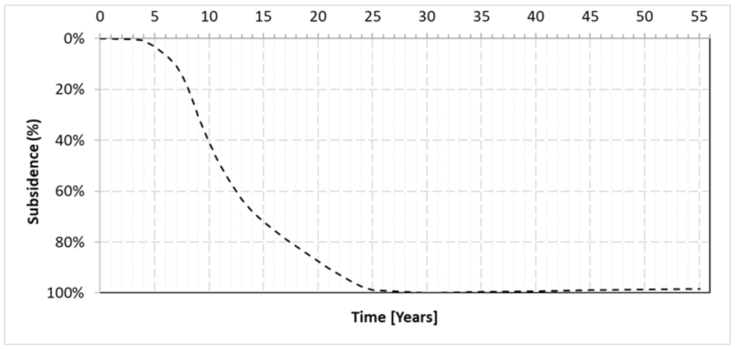 Applsci 11 03513 g009