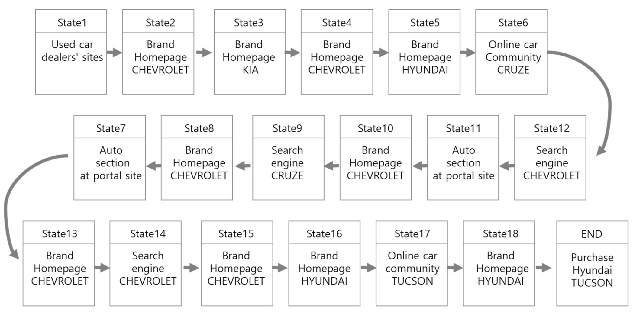Applsci 11 03514 g002