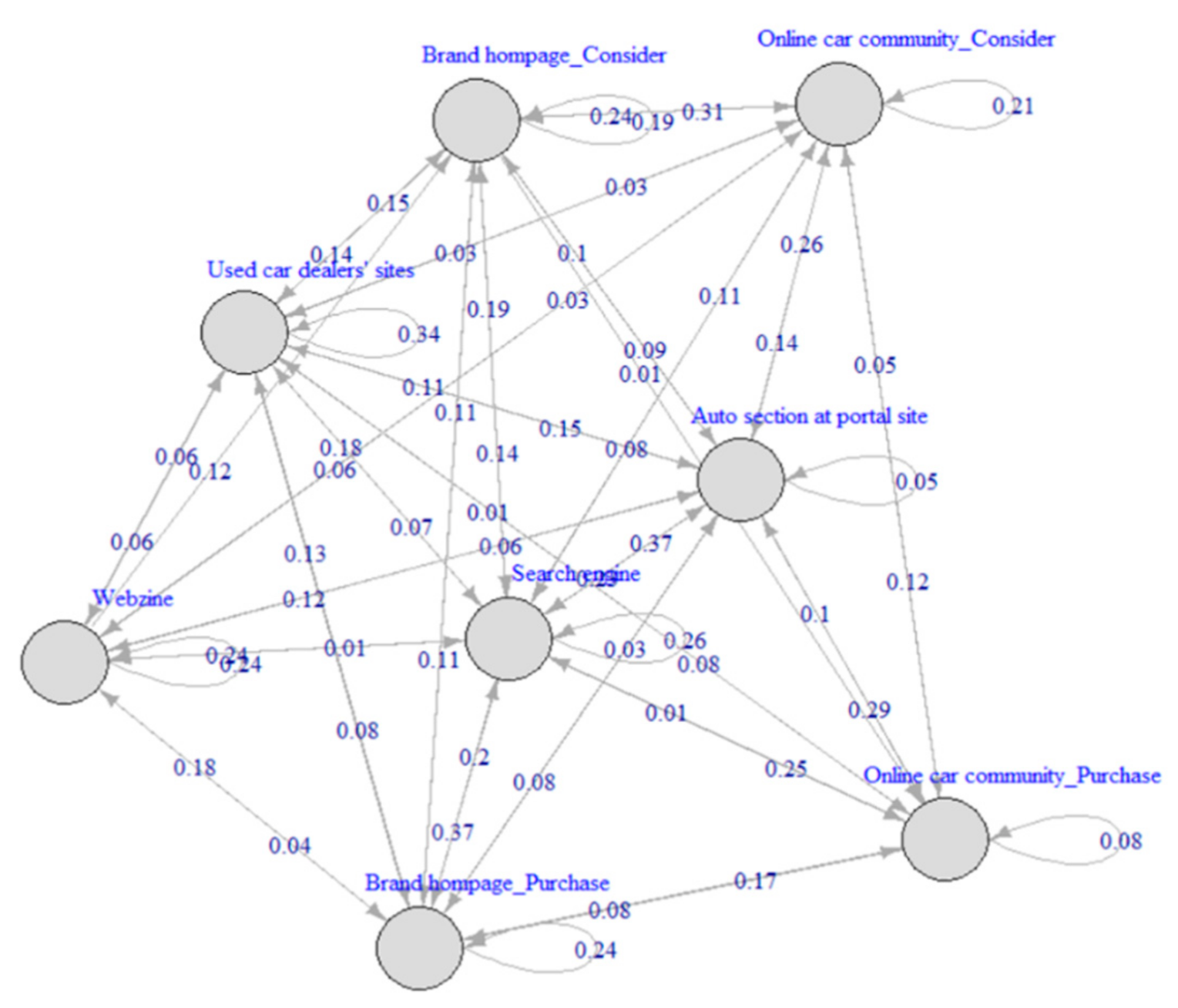 Applsci 11 03514 g003