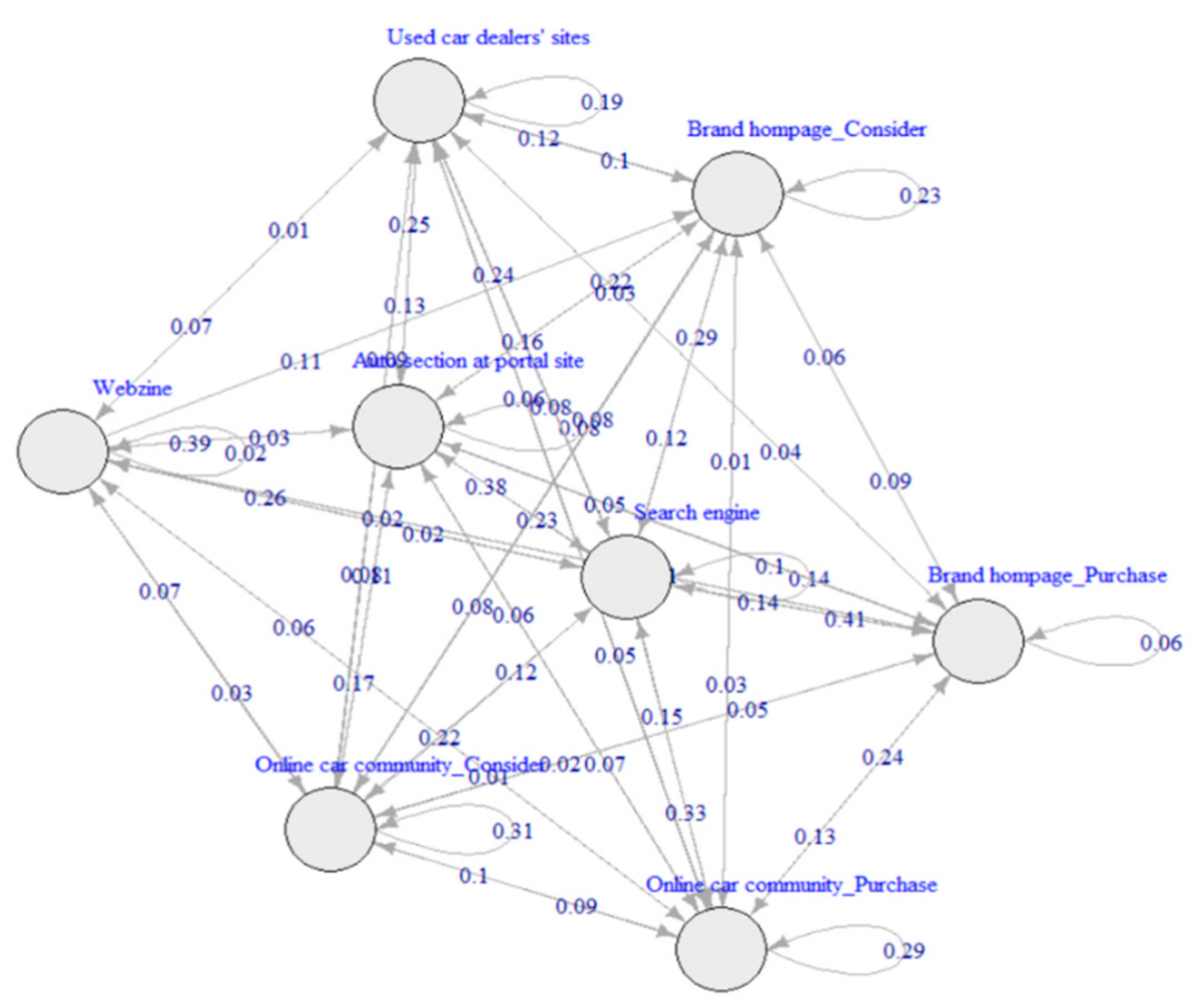 Applsci 11 03514 g004