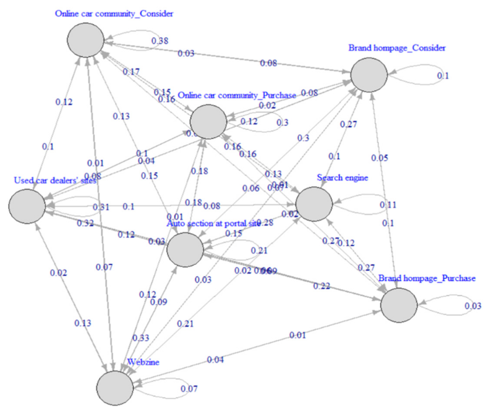 Applsci 11 03514 g005
