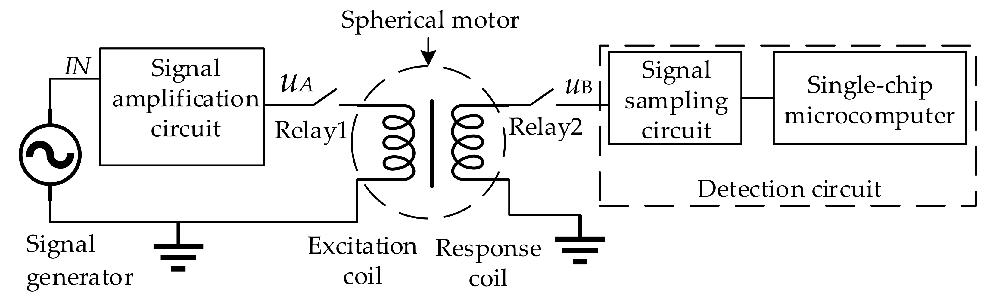 Applsci 11 03515 g004