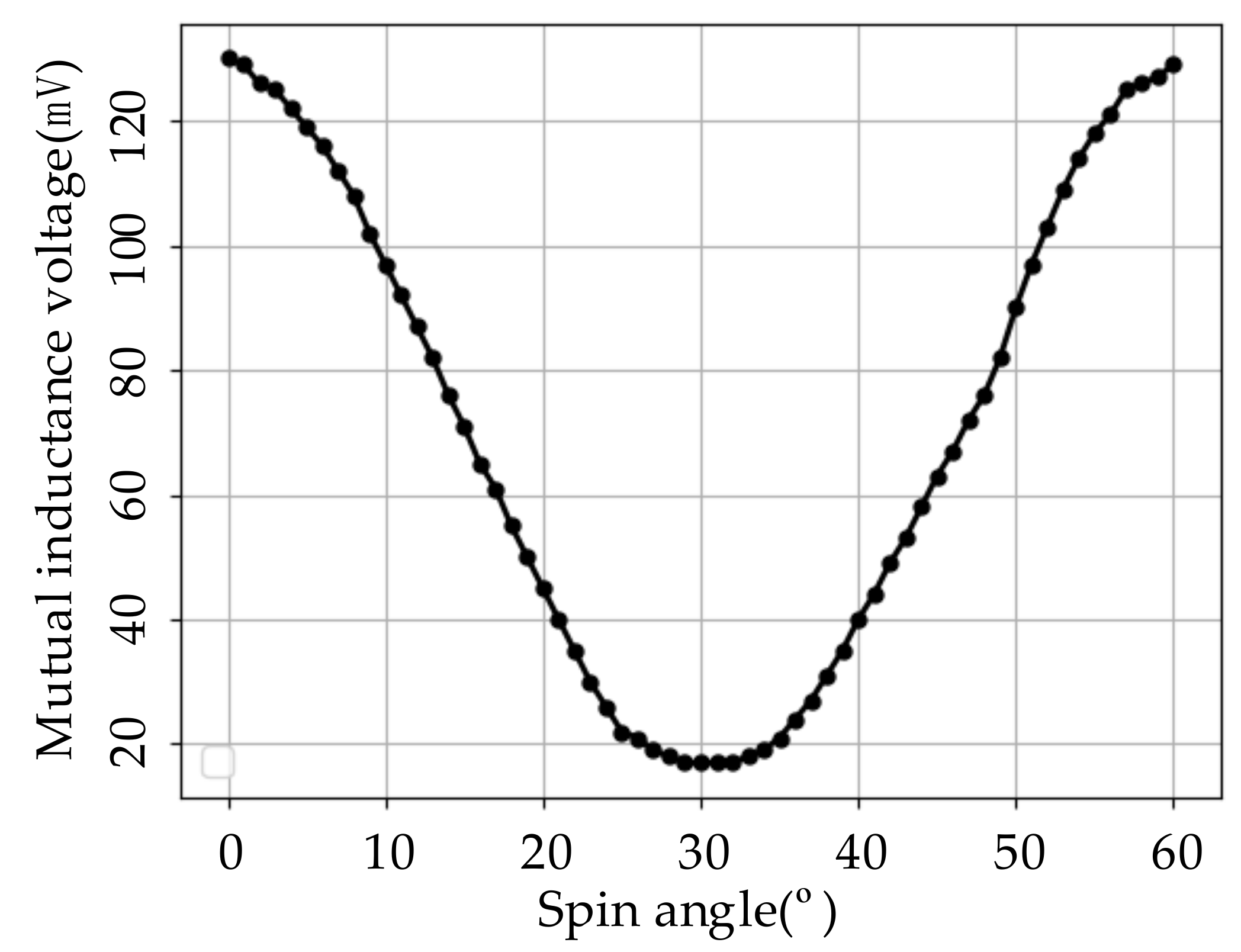 Applsci 11 03515 g006