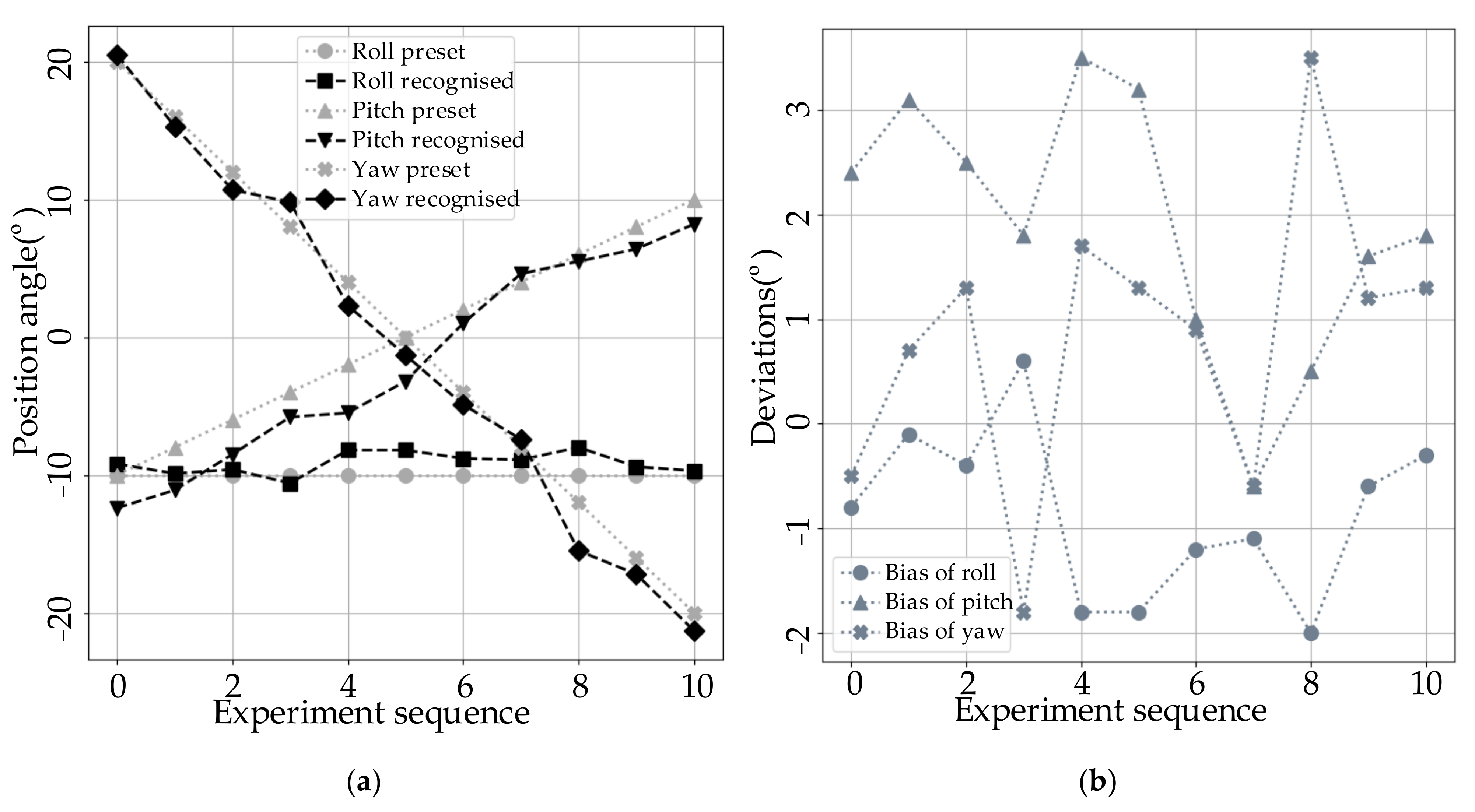 Applsci 11 03515 g011