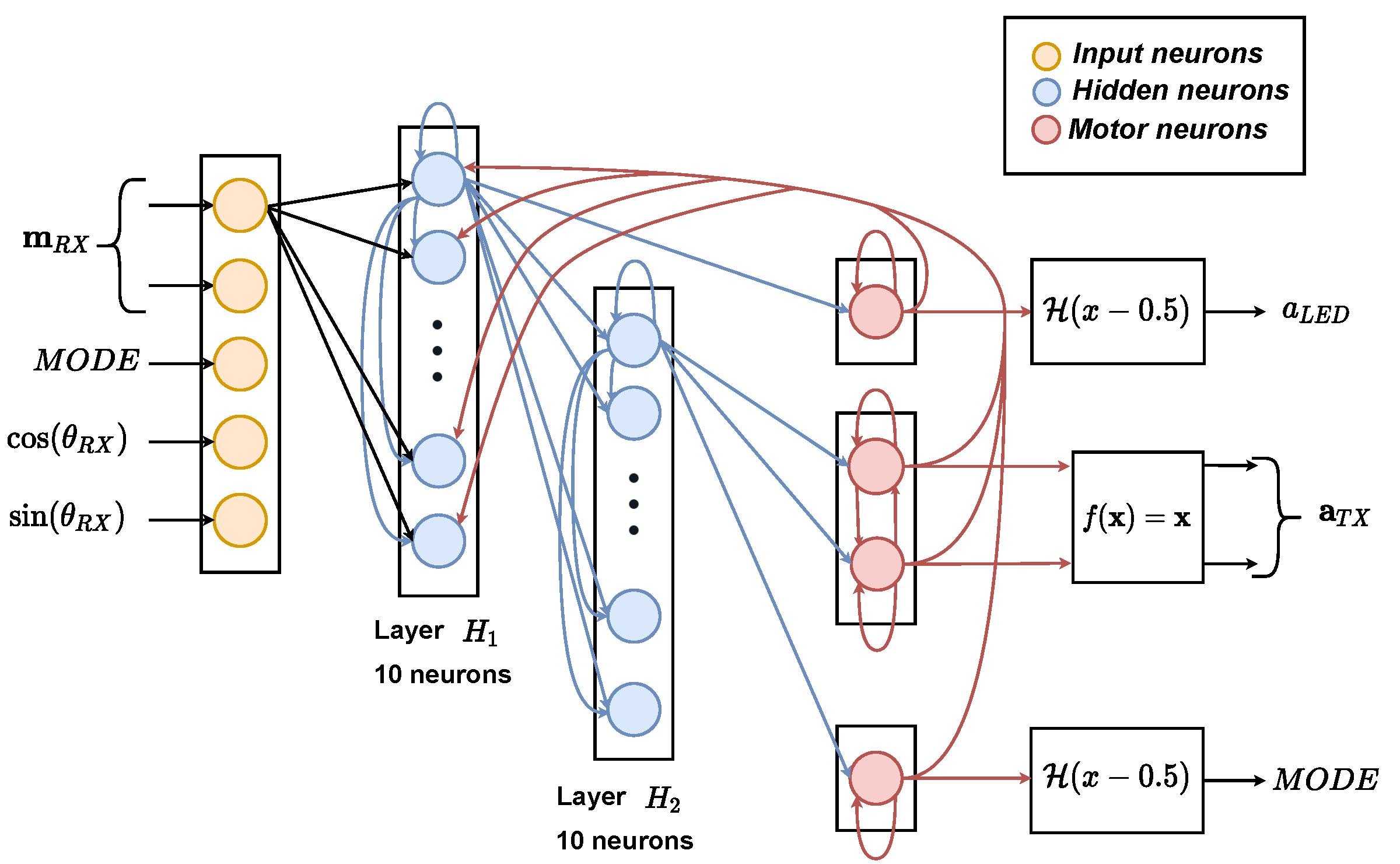 Applsci 11 03516 g001
