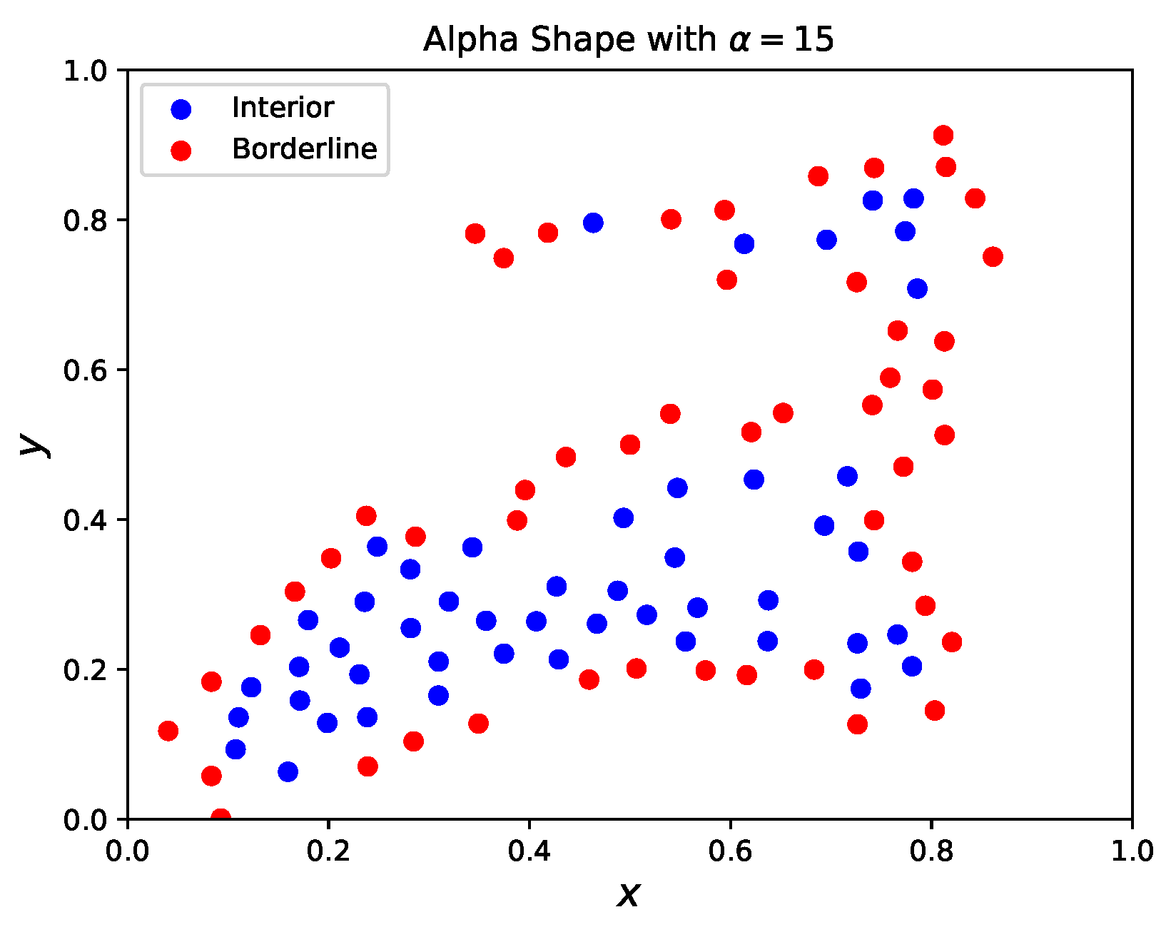 Applsci 11 03516 g002