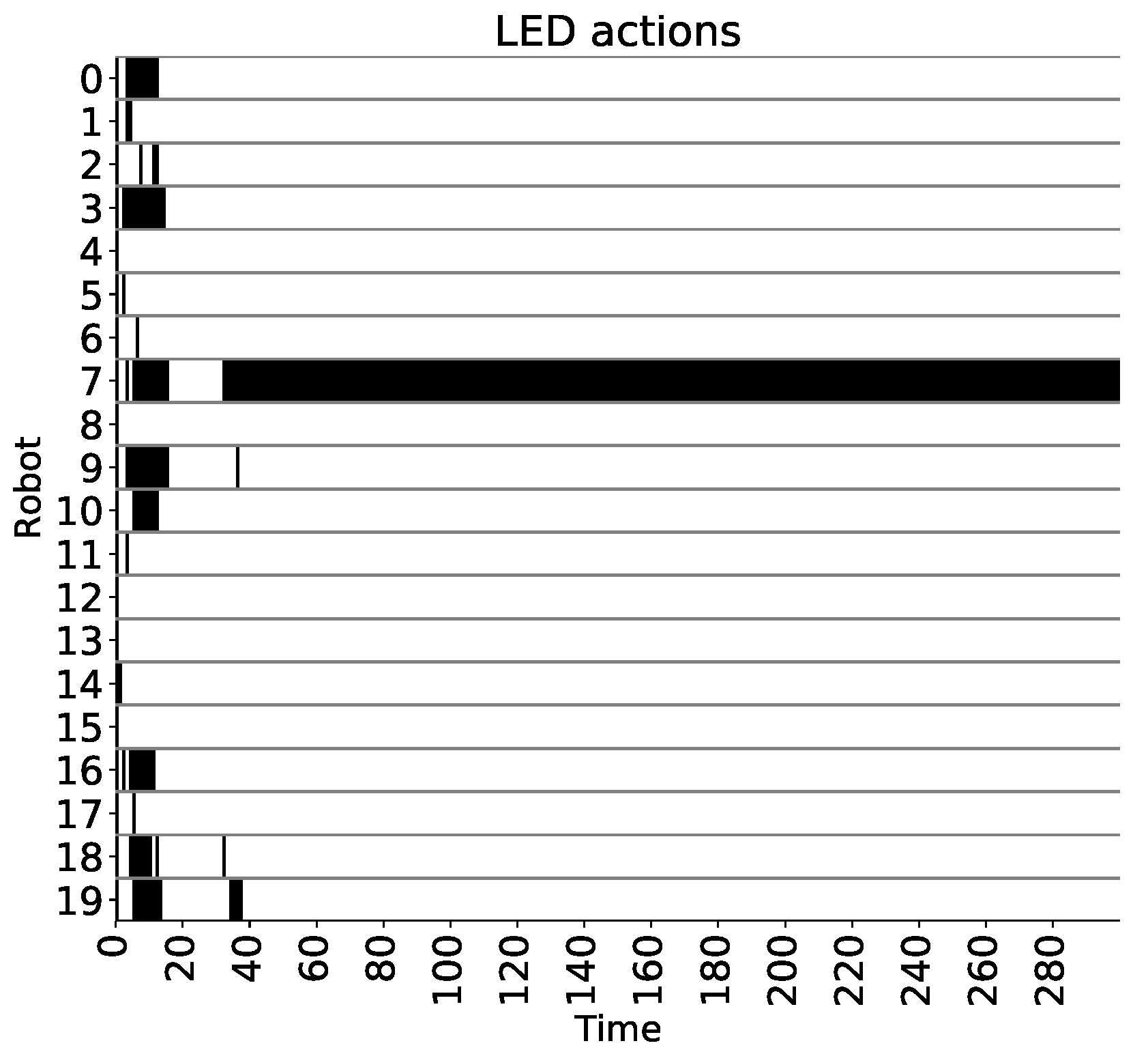 Applsci 11 03516 g004