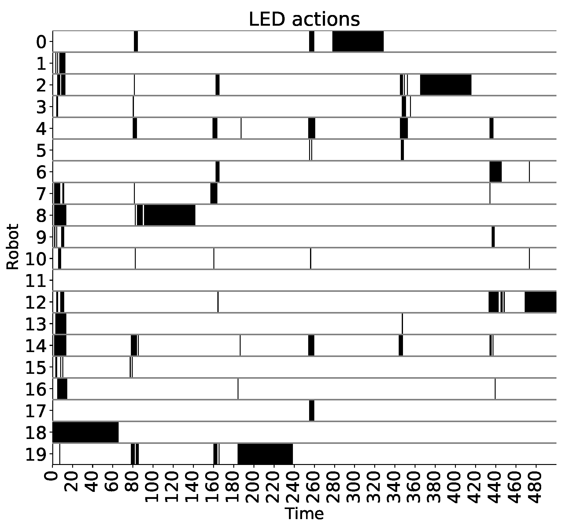 Applsci 11 03516 g007
