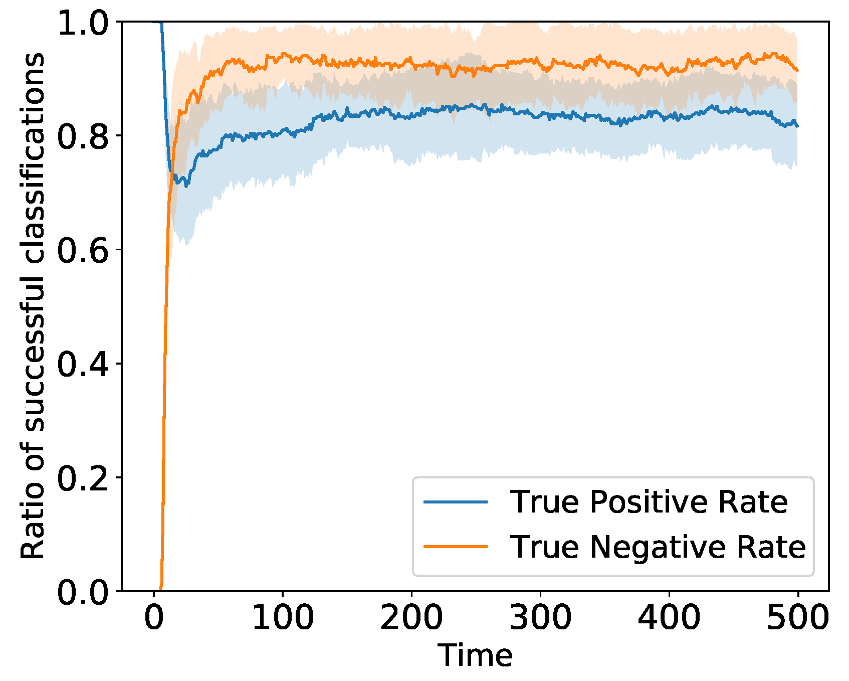 Applsci 11 03516 g011