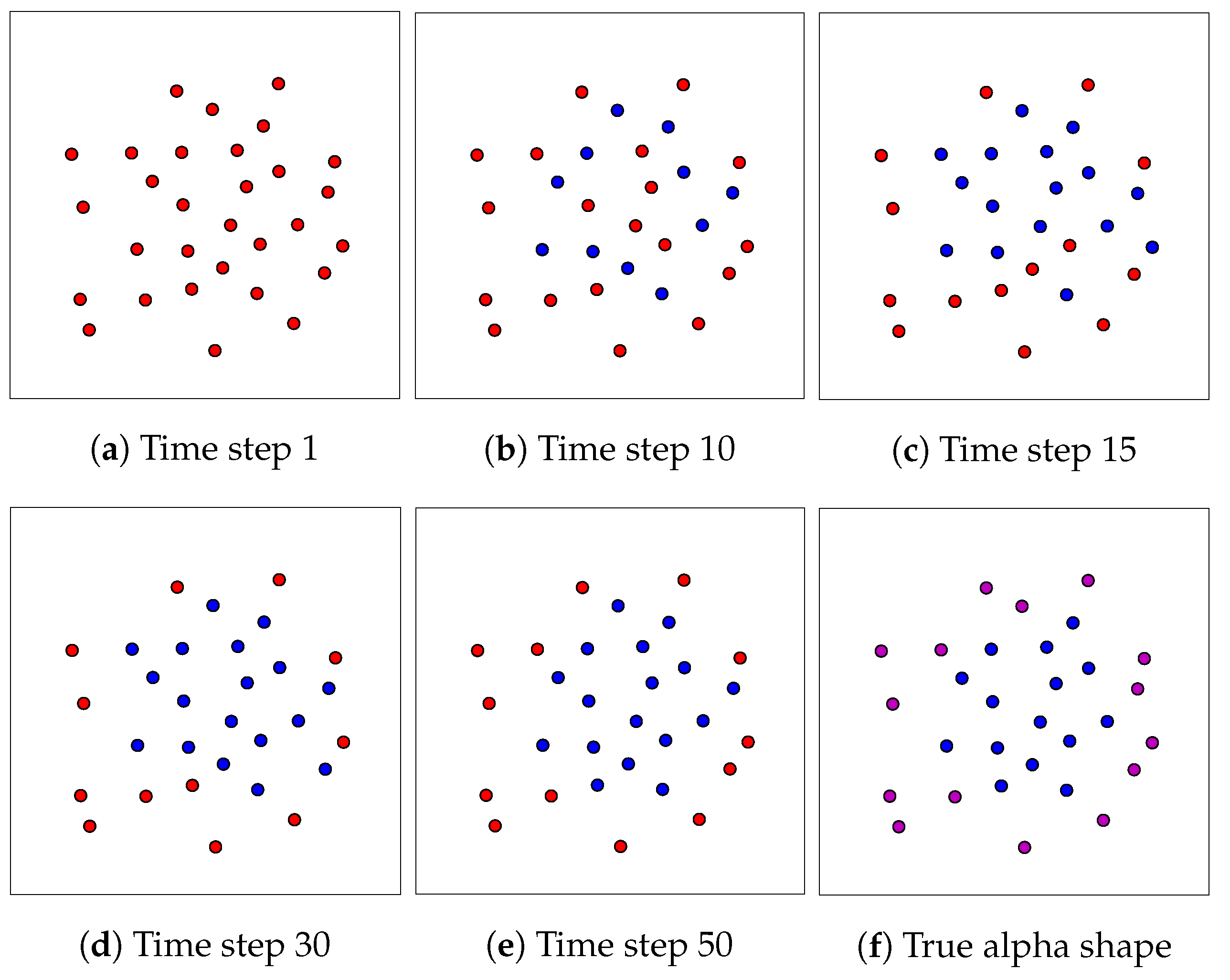 Applsci 11 03516 g012