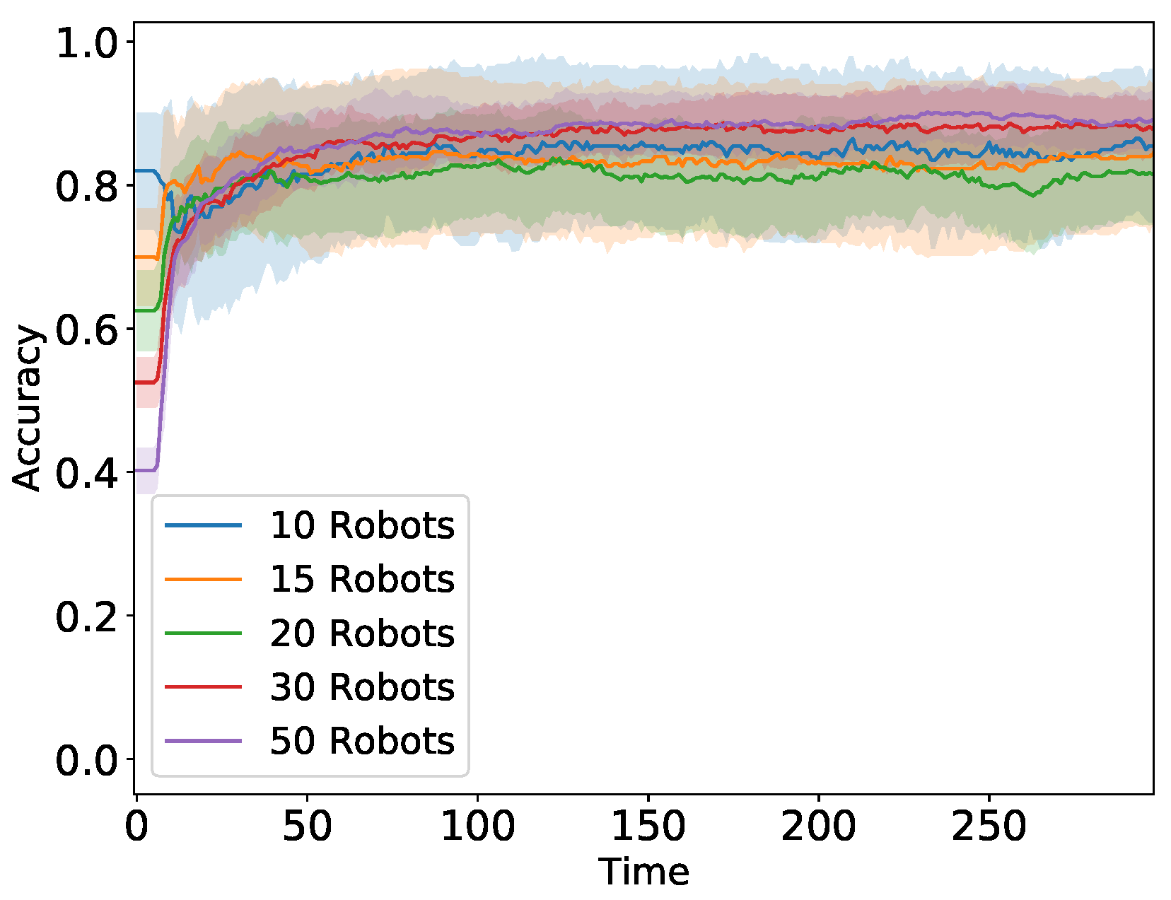 Applsci 11 03516 g013