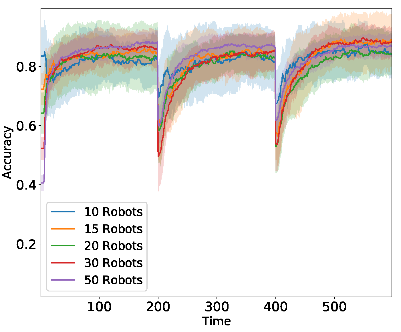 Applsci 11 03516 g015