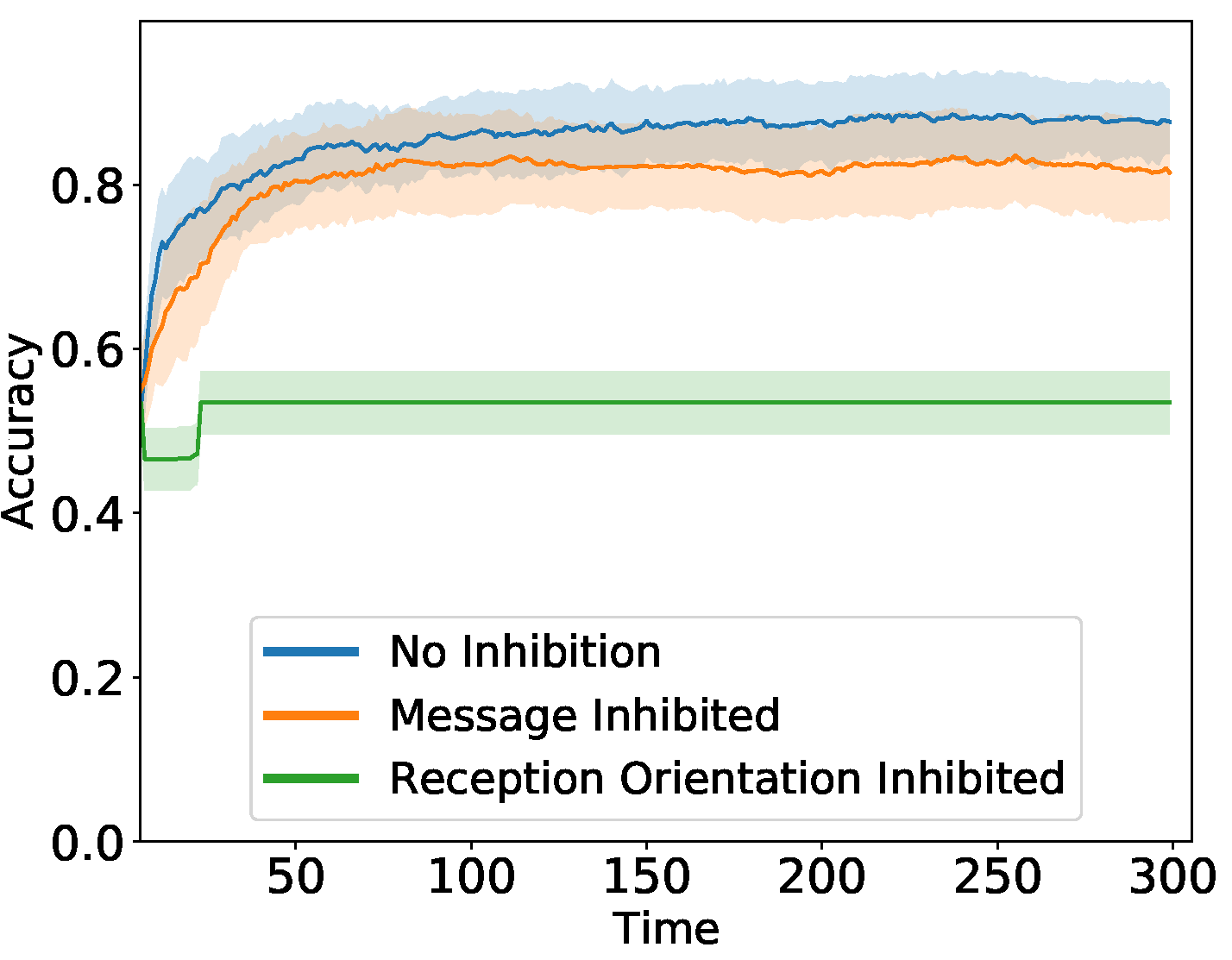 Applsci 11 03516 g016
