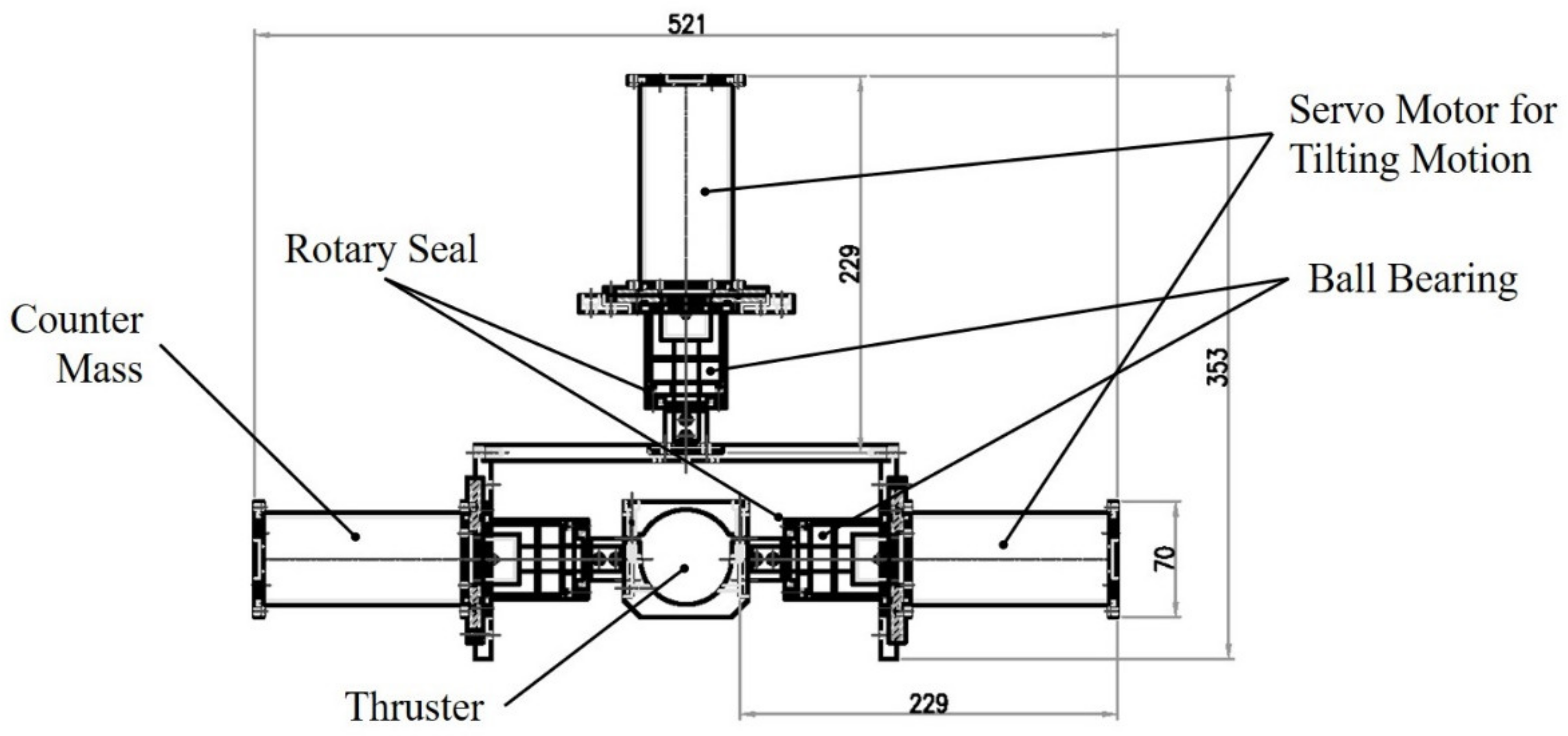 Applsci 11 03517 g002 Applsci 11 03517 g002
