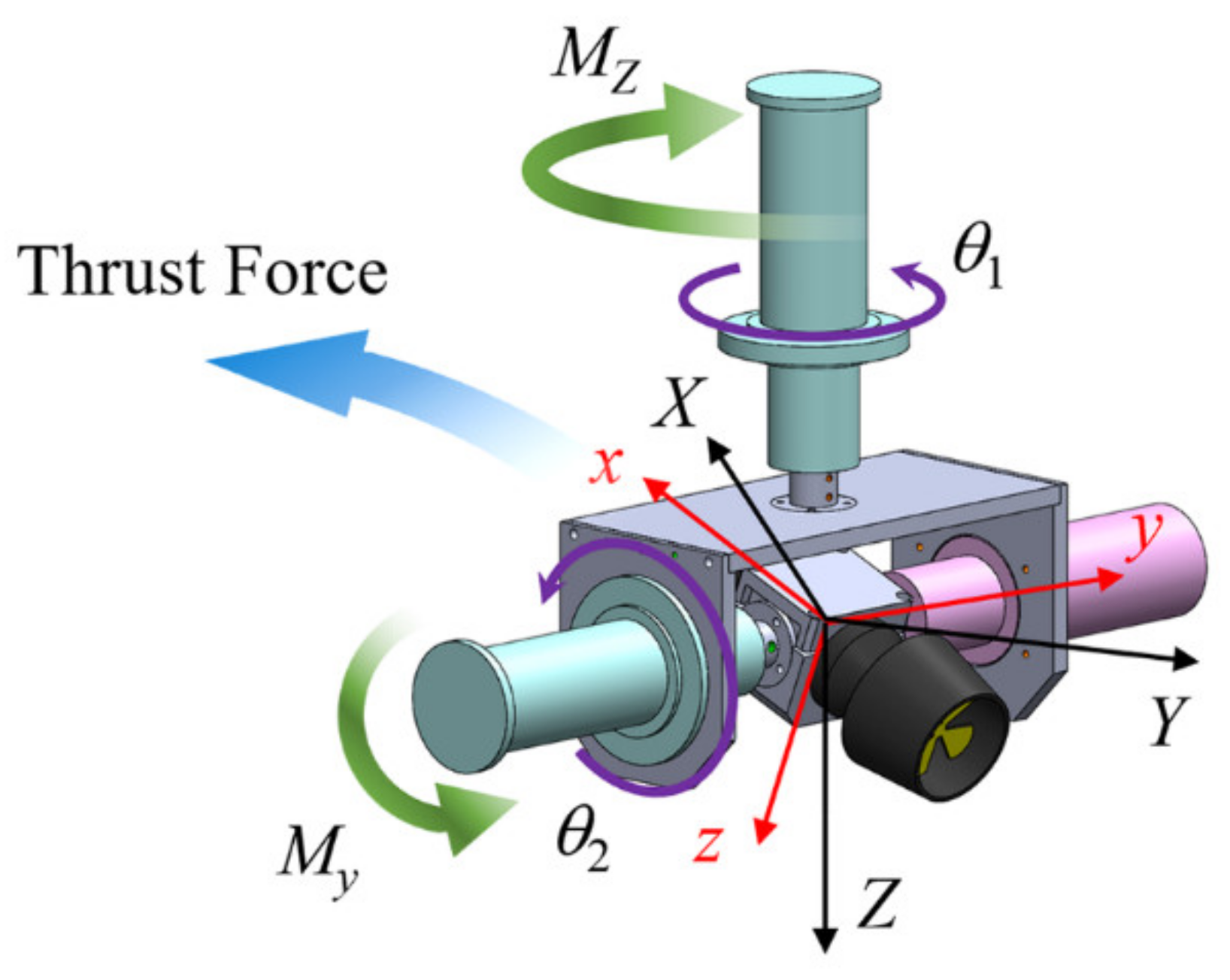 Applsci 11 03517 g003 Applsci 11 03517 g003