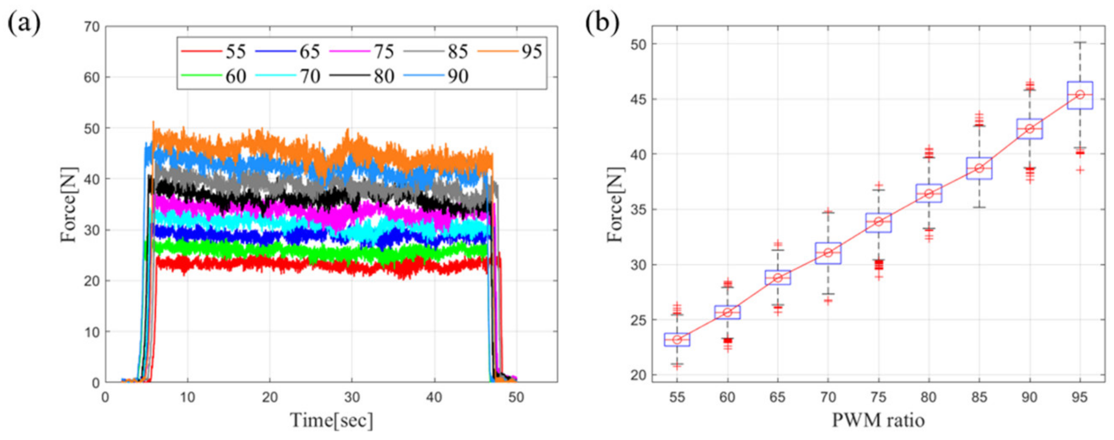 Applsci 11 03517 g007 Applsci 11 03517 g007