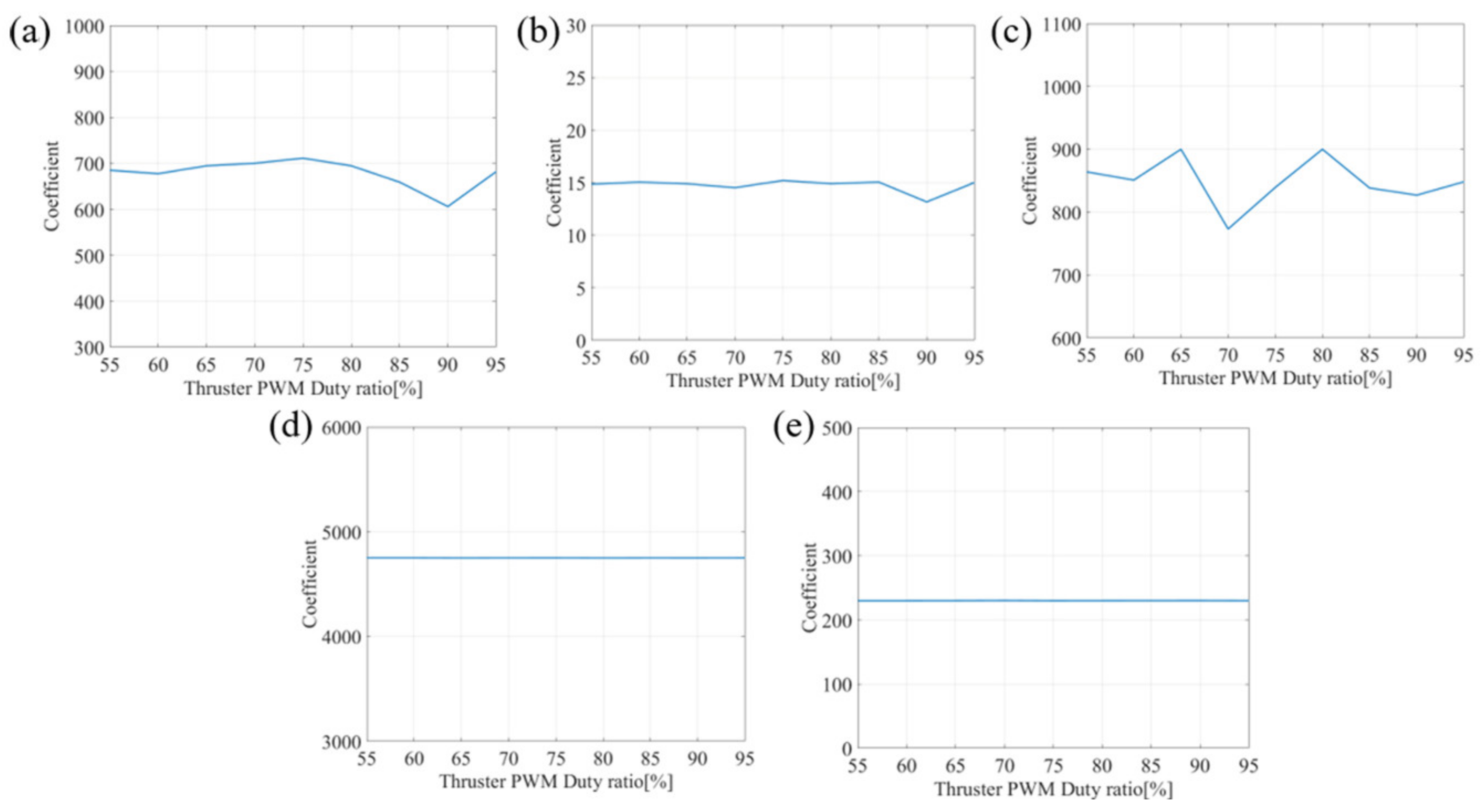 Applsci 11 03517 g012 Applsci 11 03517 g012