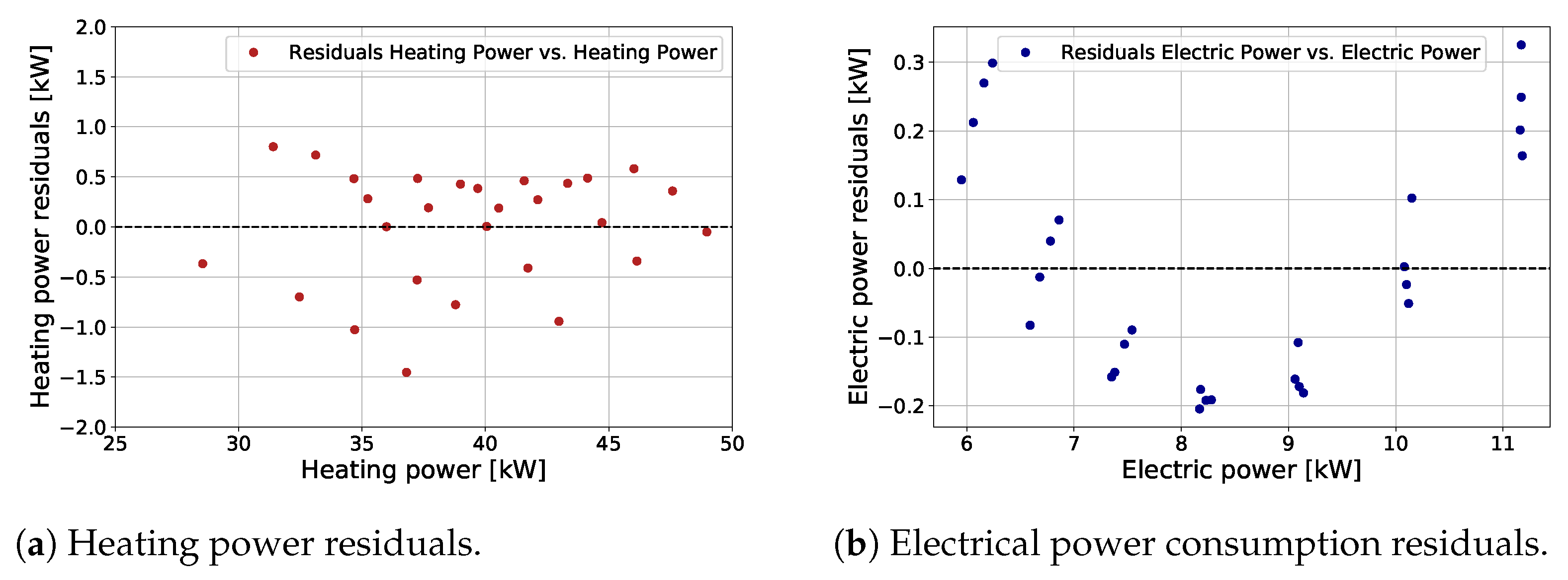 Applsci 11 03518 g001 Applsci 11 03518 g001