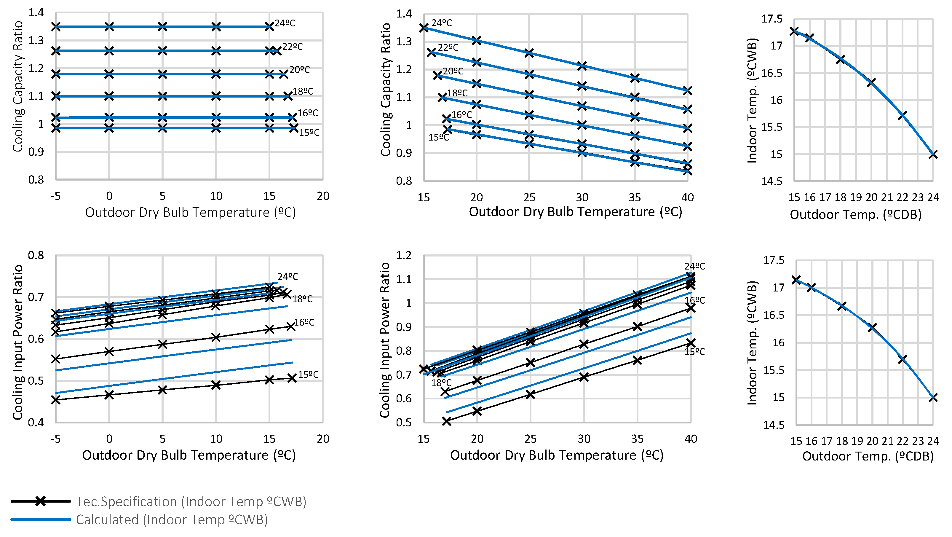 Applsci 11 03518 g0a5a Applsci 11 03518 g0a5a