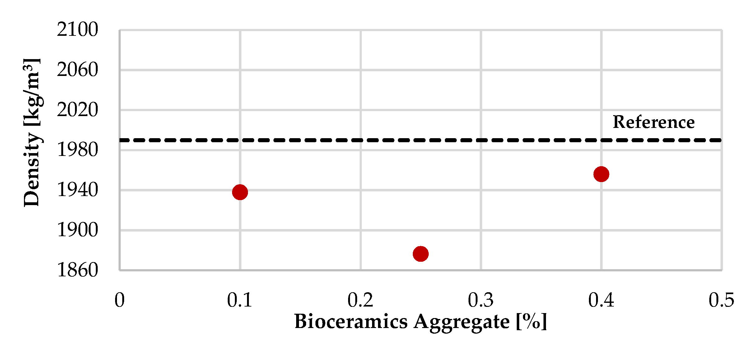 Applsci 11 03519 g008 Applsci 11 03519 g008