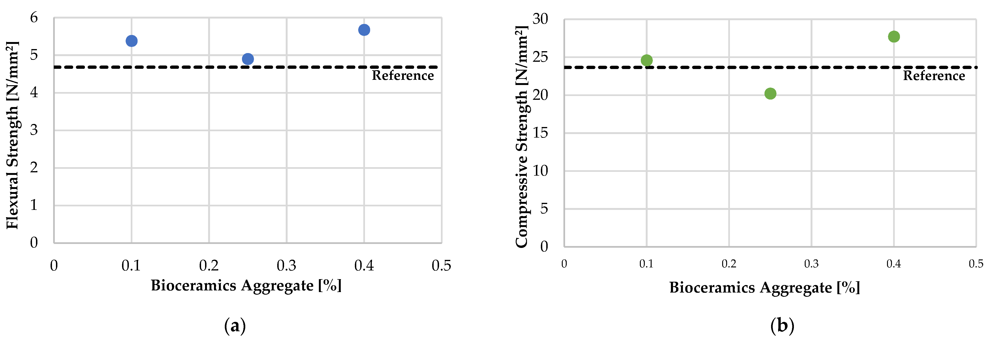 Applsci 11 03519 g010 Applsci 11 03519 g010