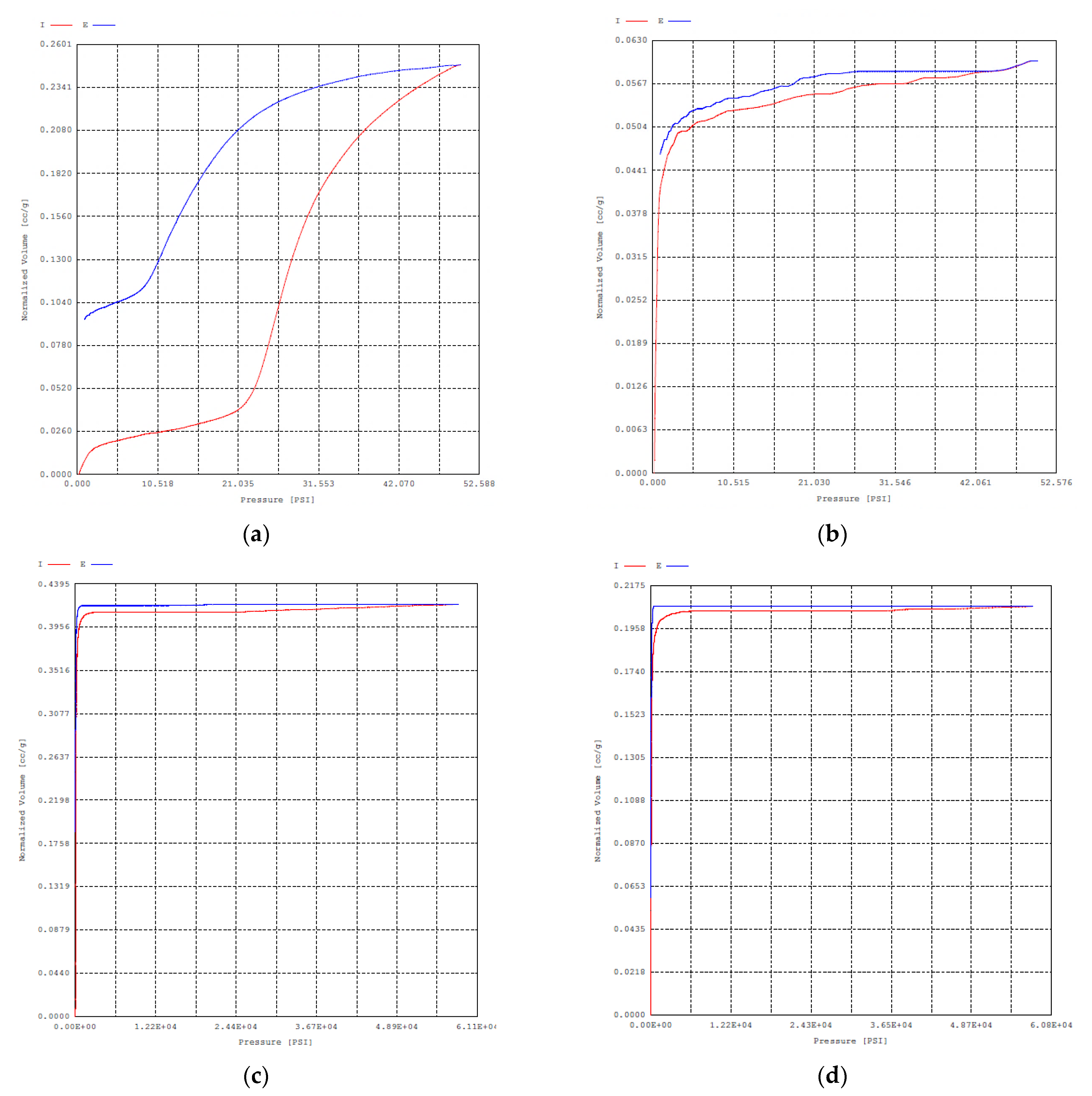 Applsci 11 03519 g011 Applsci 11 03519 g011