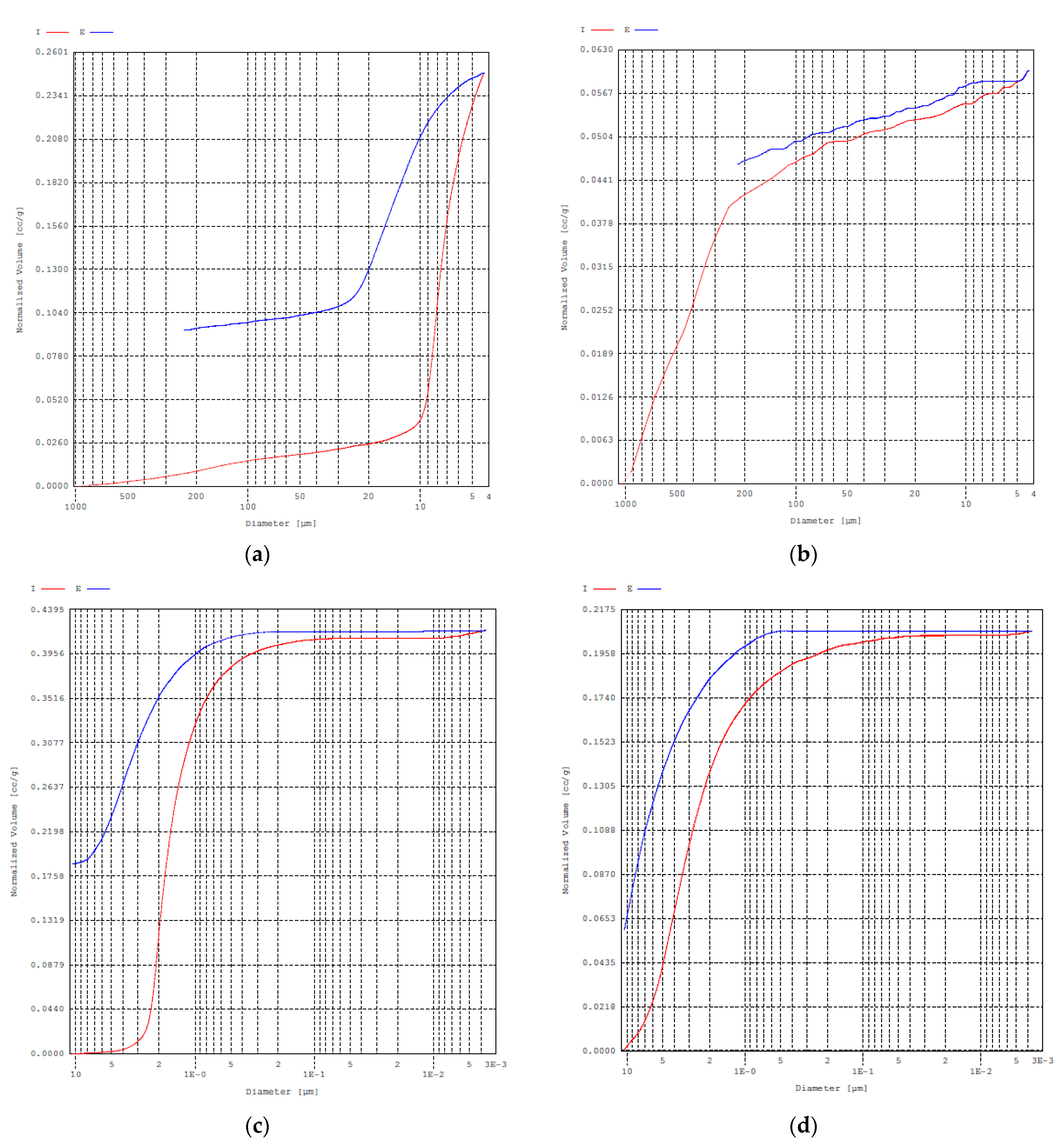 Applsci 11 03519 g012 Applsci 11 03519 g012