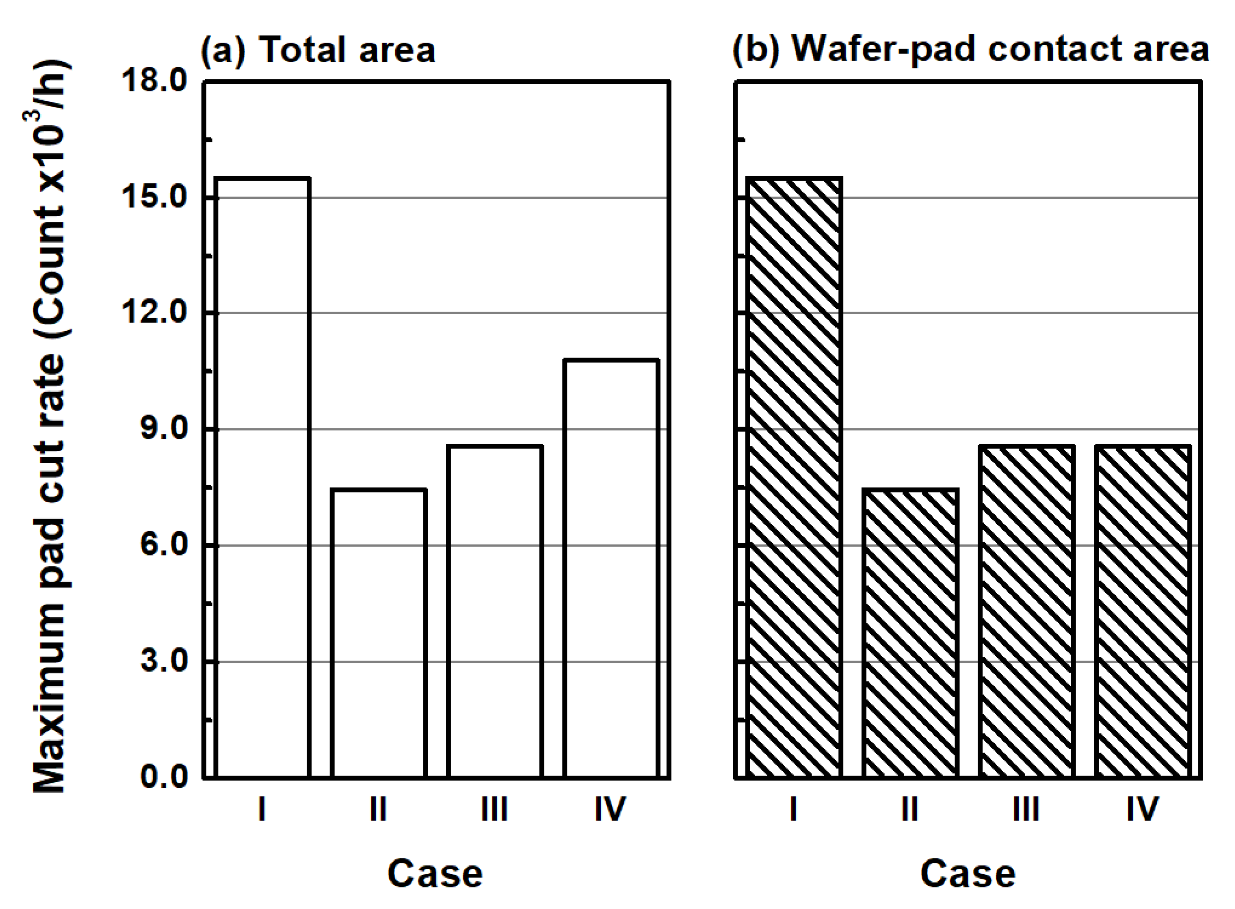 Applsci 11 03521 g009 Applsci 11 03521 g009