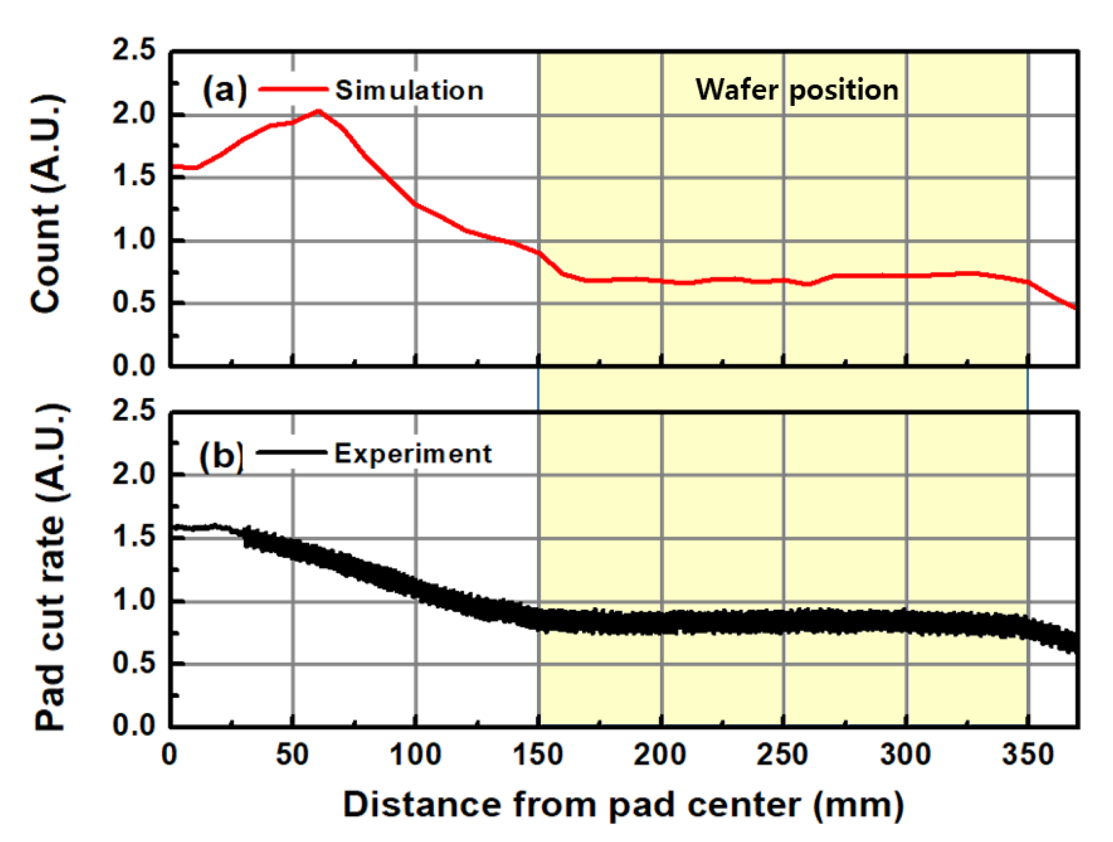 Applsci 11 03521 g011 Applsci 11 03521 g011