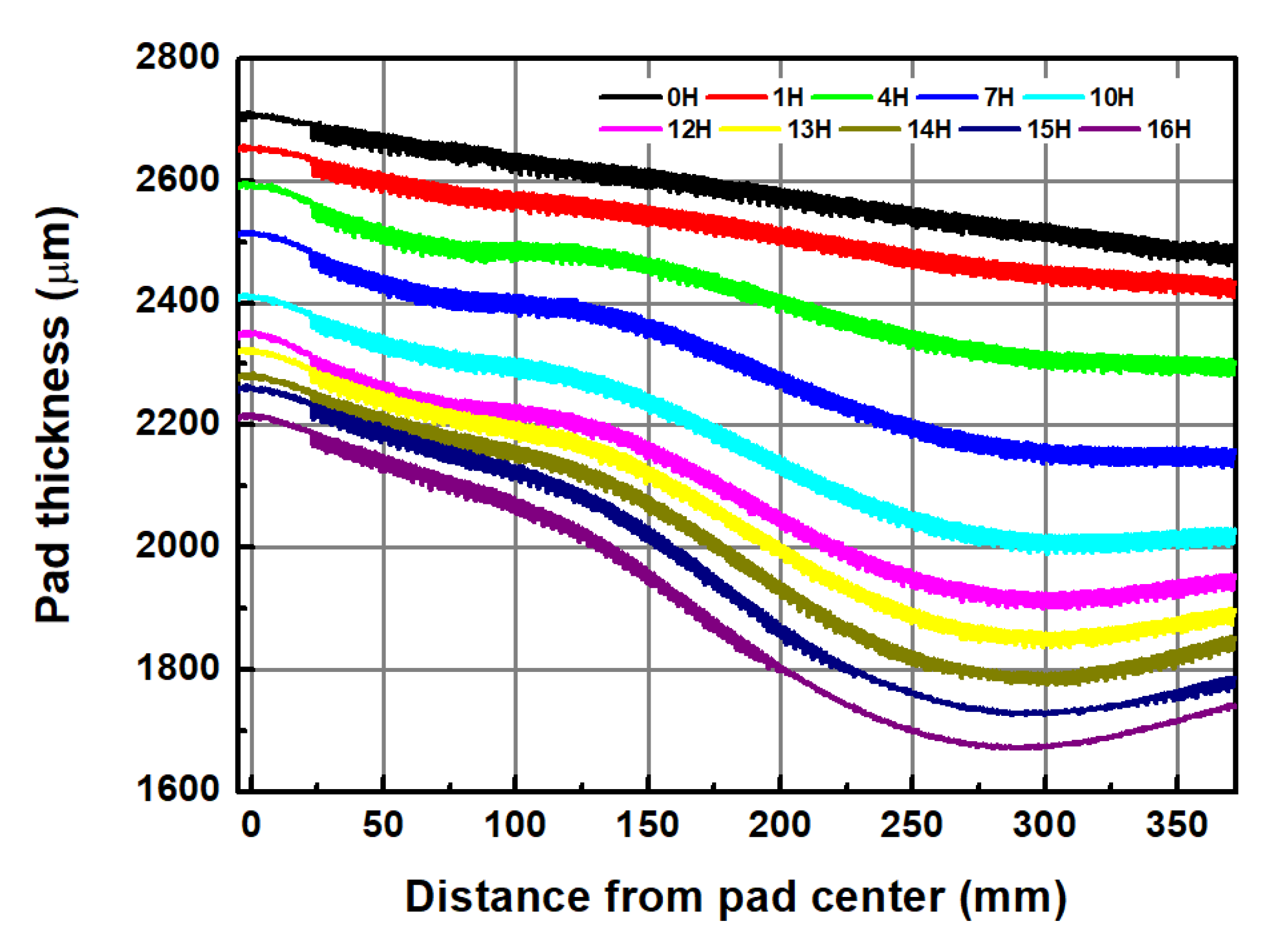 Applsci 11 03521 g012 Applsci 11 03521 g012