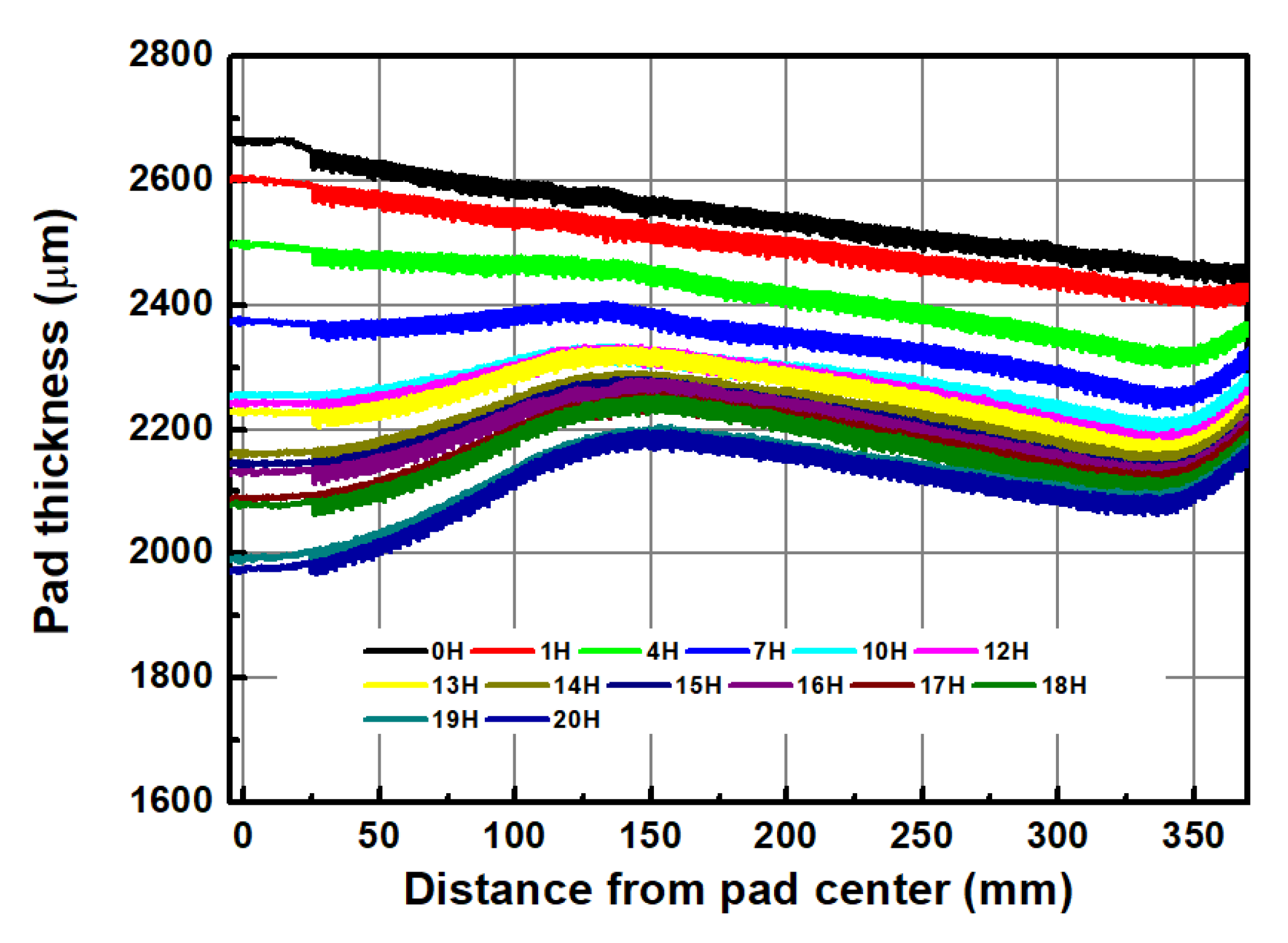 Applsci 11 03521 g013 Applsci 11 03521 g013