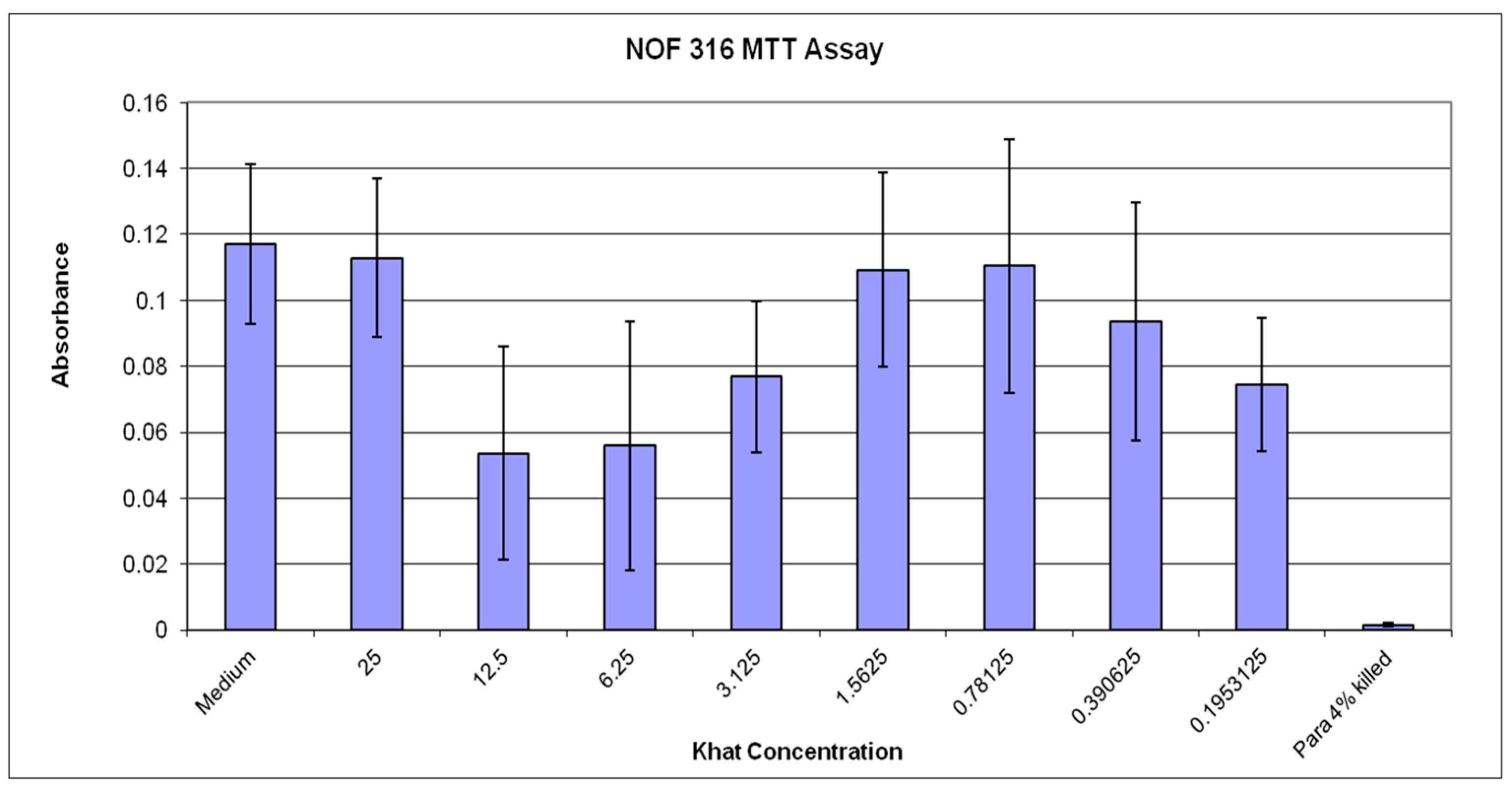 Applsci 11 03524 g001 Applsci 11 03524 g001