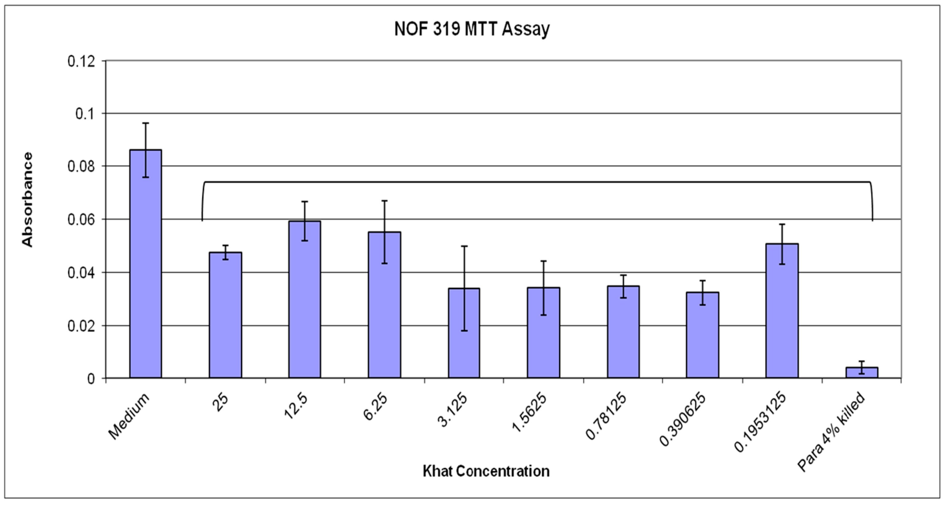 Applsci 11 03524 g003 Applsci 11 03524 g003