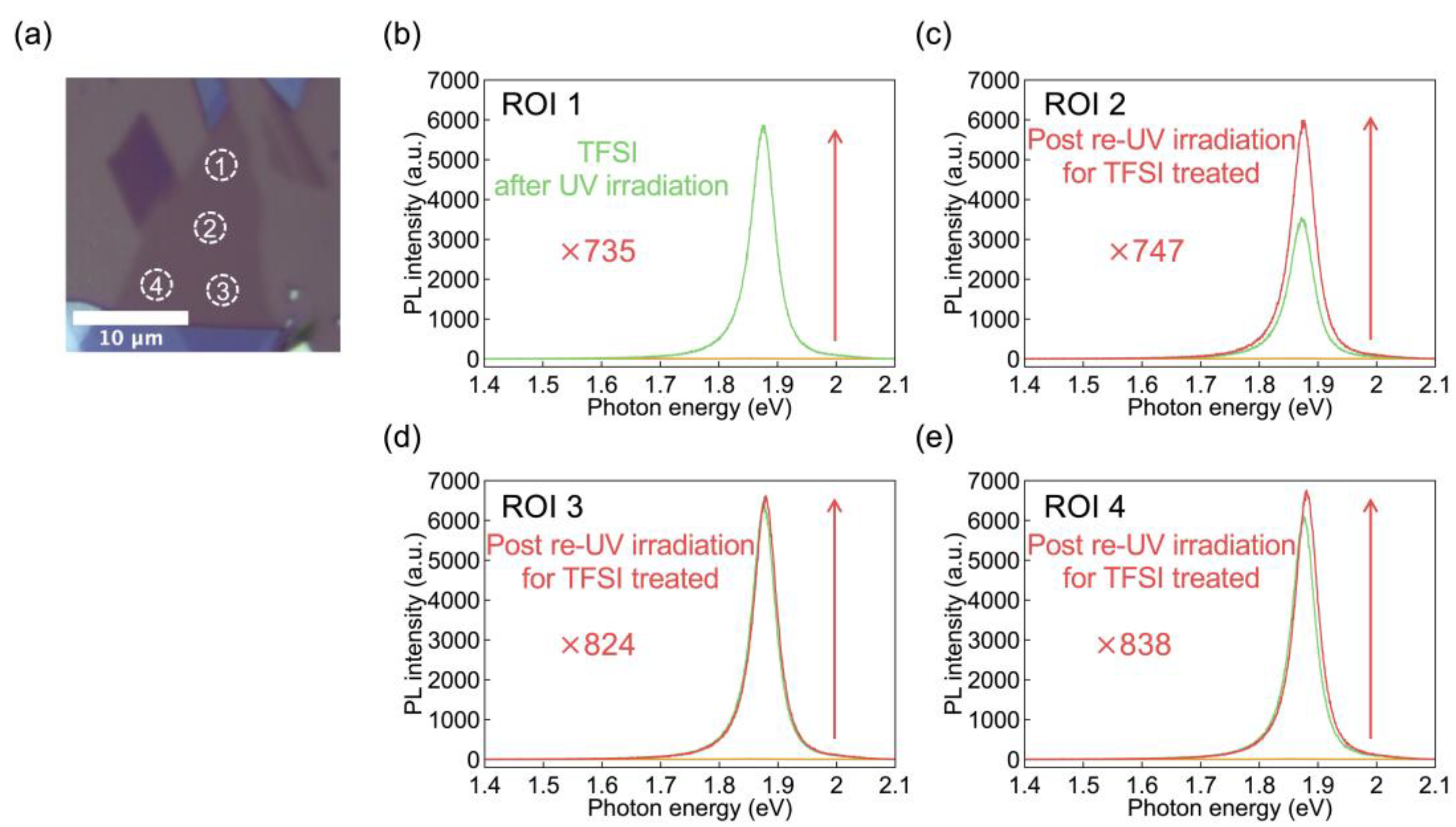Applsci 11 03530 g004