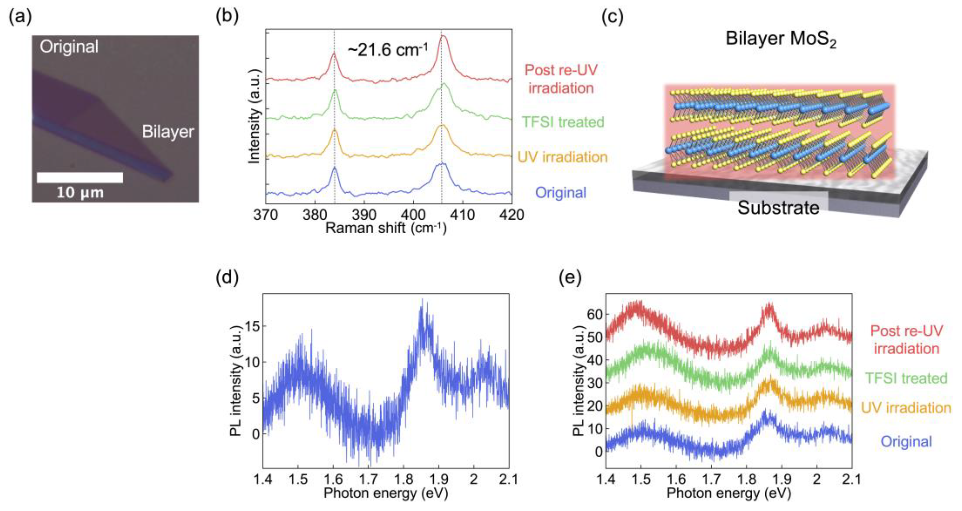 Applsci 11 03530 g006