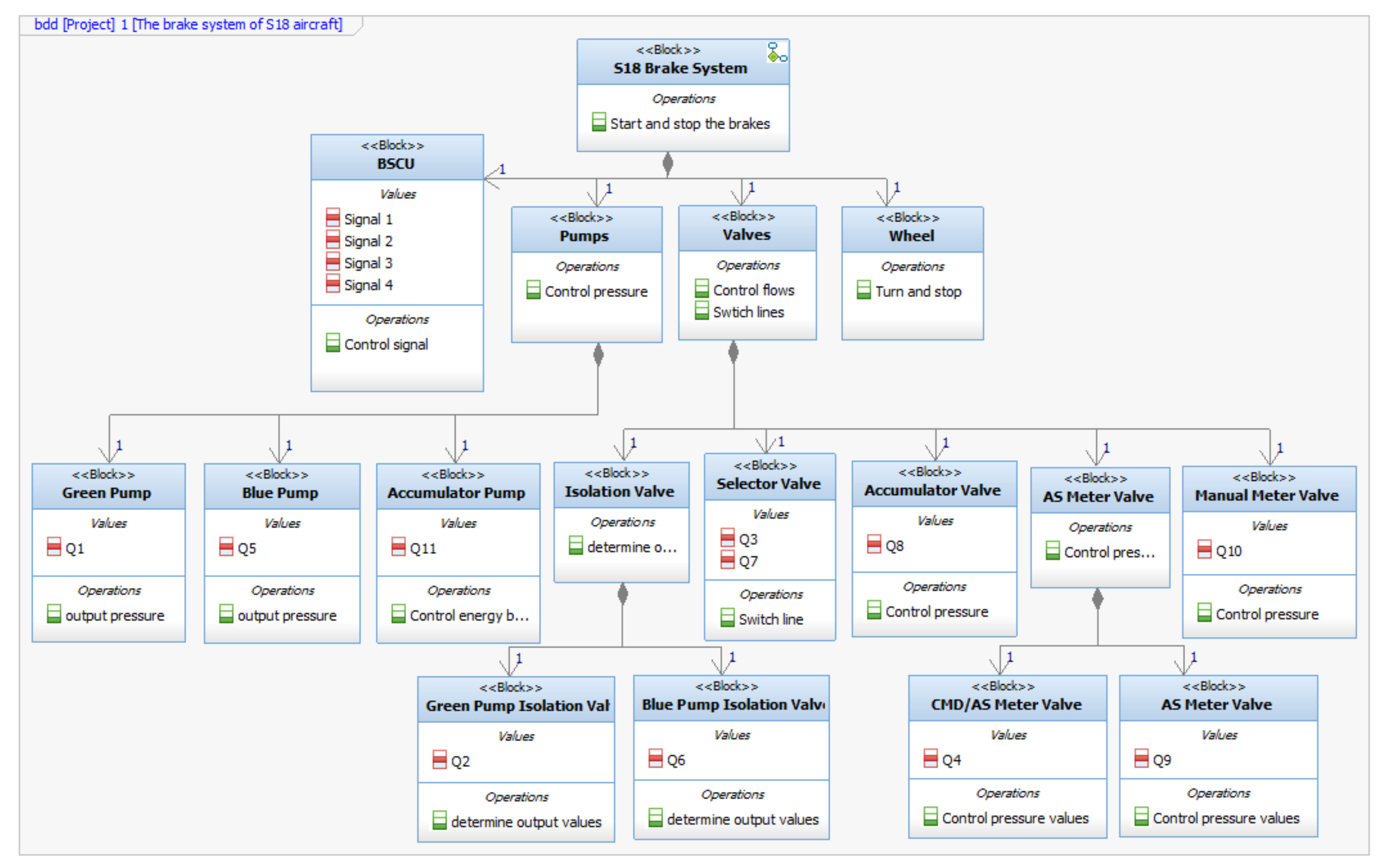 Applsci 11 03534 g005