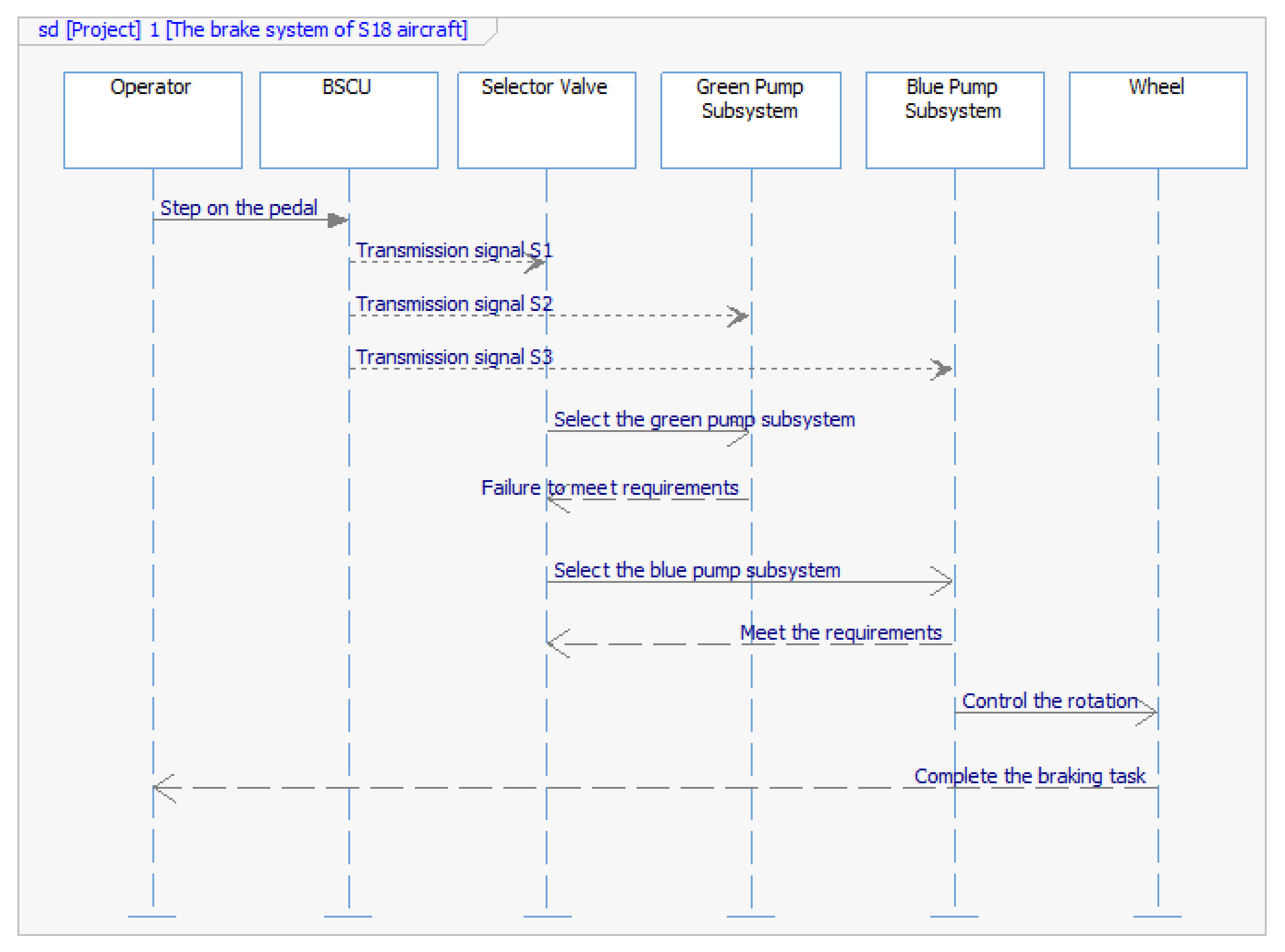 Applsci 11 03534 g006