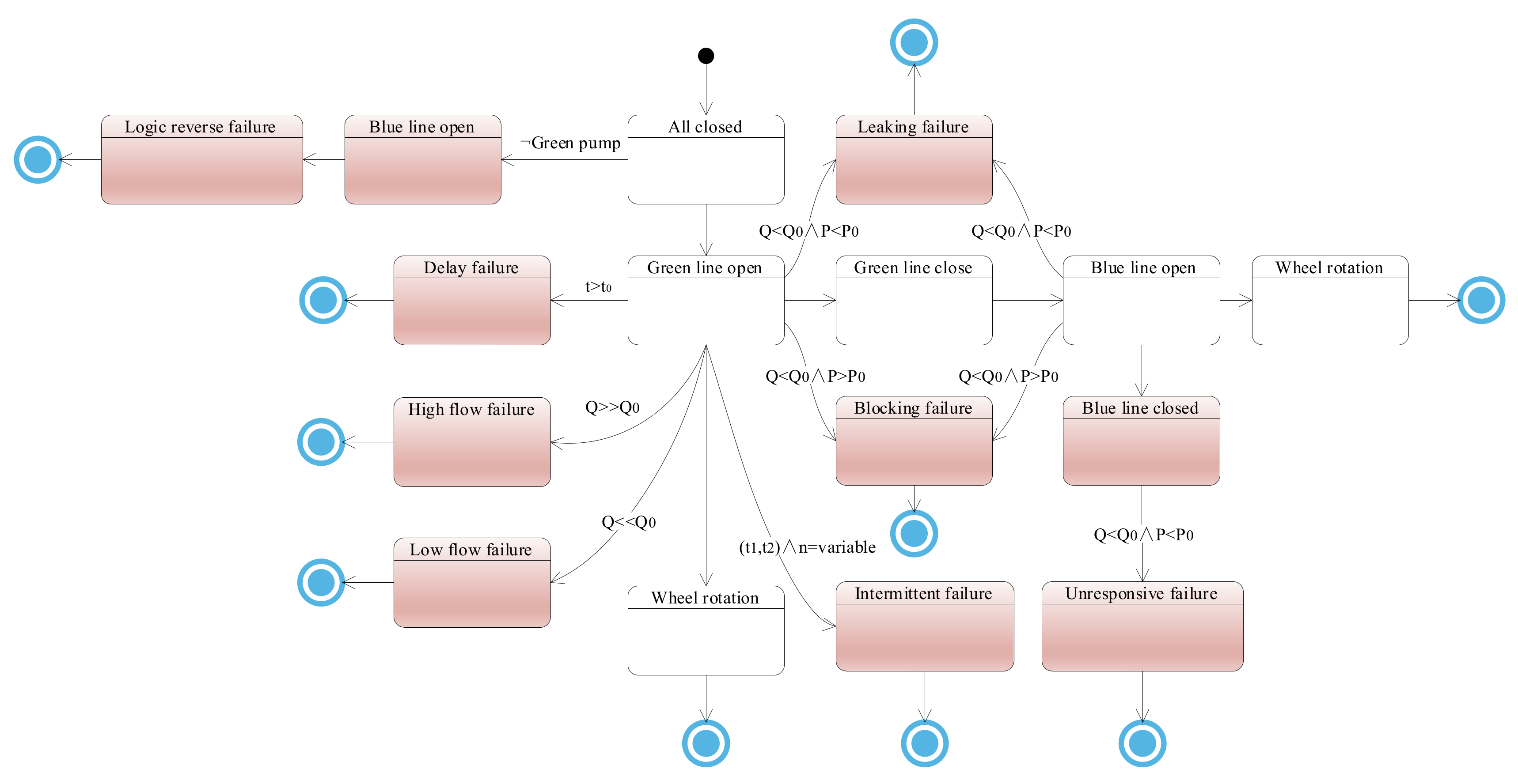 Applsci 11 03534 g007