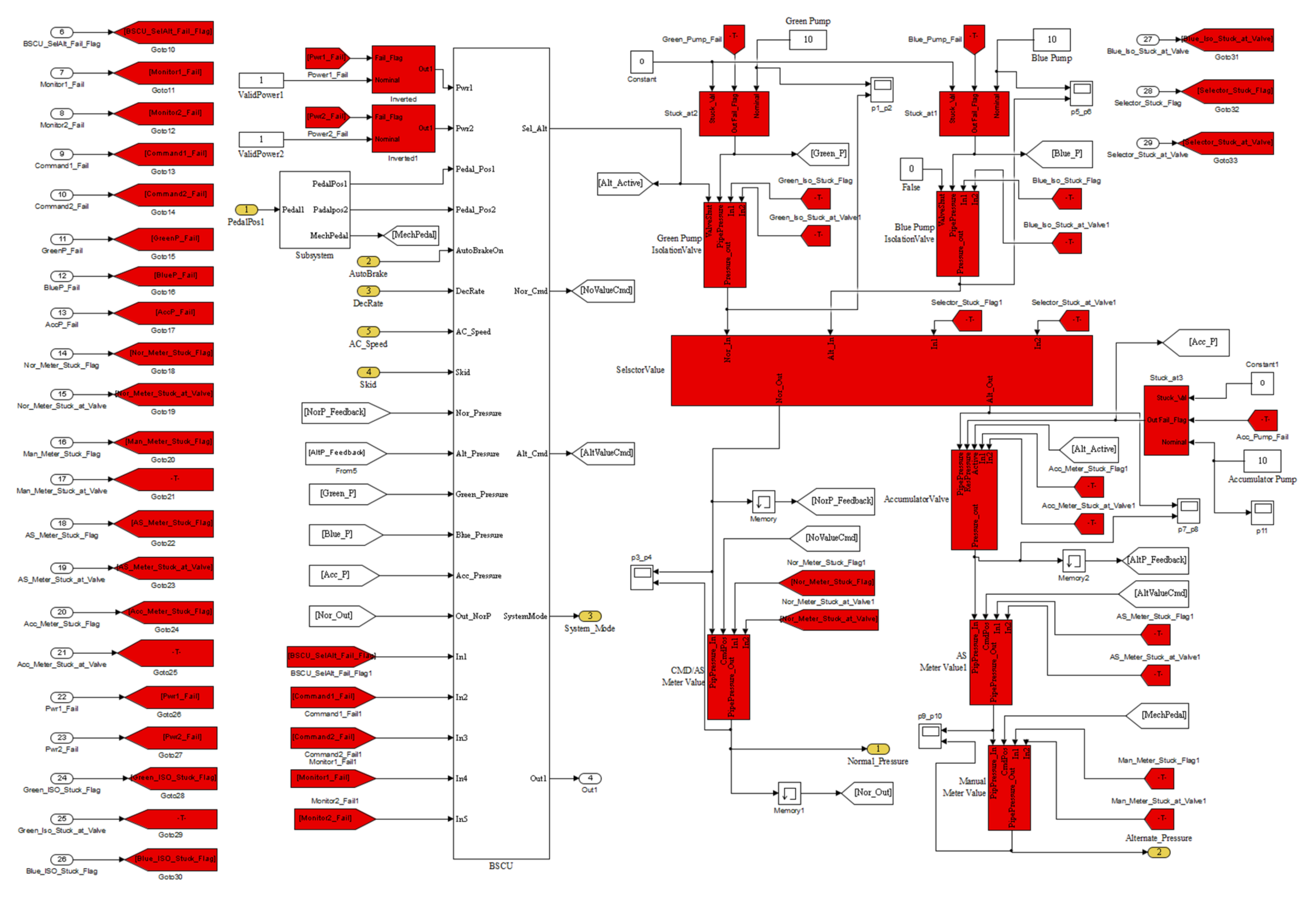 Applsci 11 03534 g008