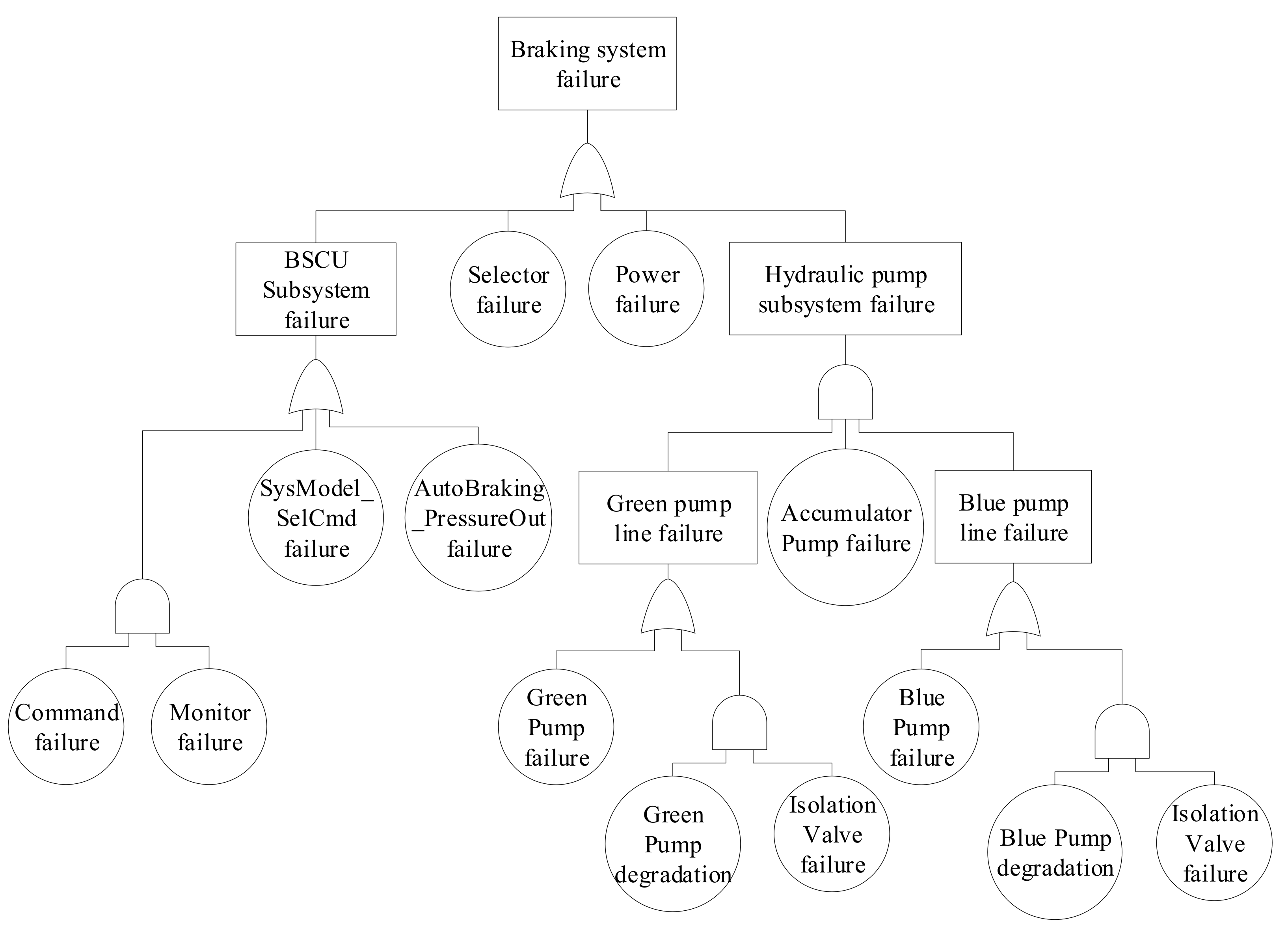 Applsci 11 03534 g009