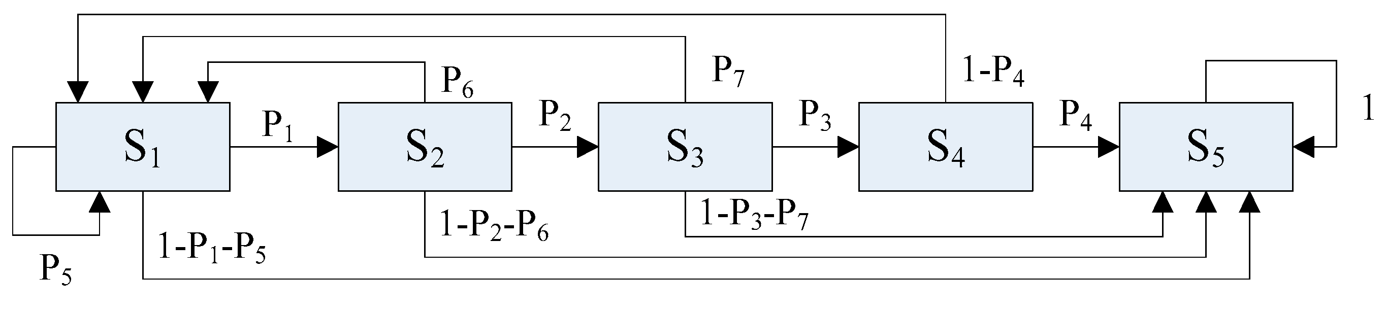 Applsci 11 03536 g001
