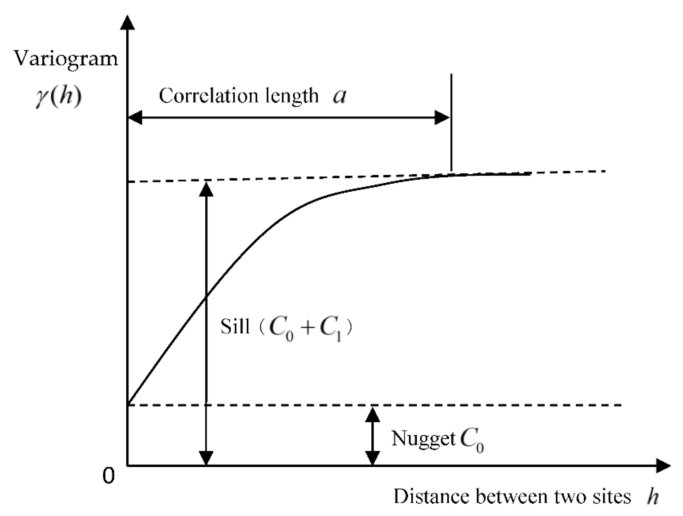Applsci 11 03536 g003