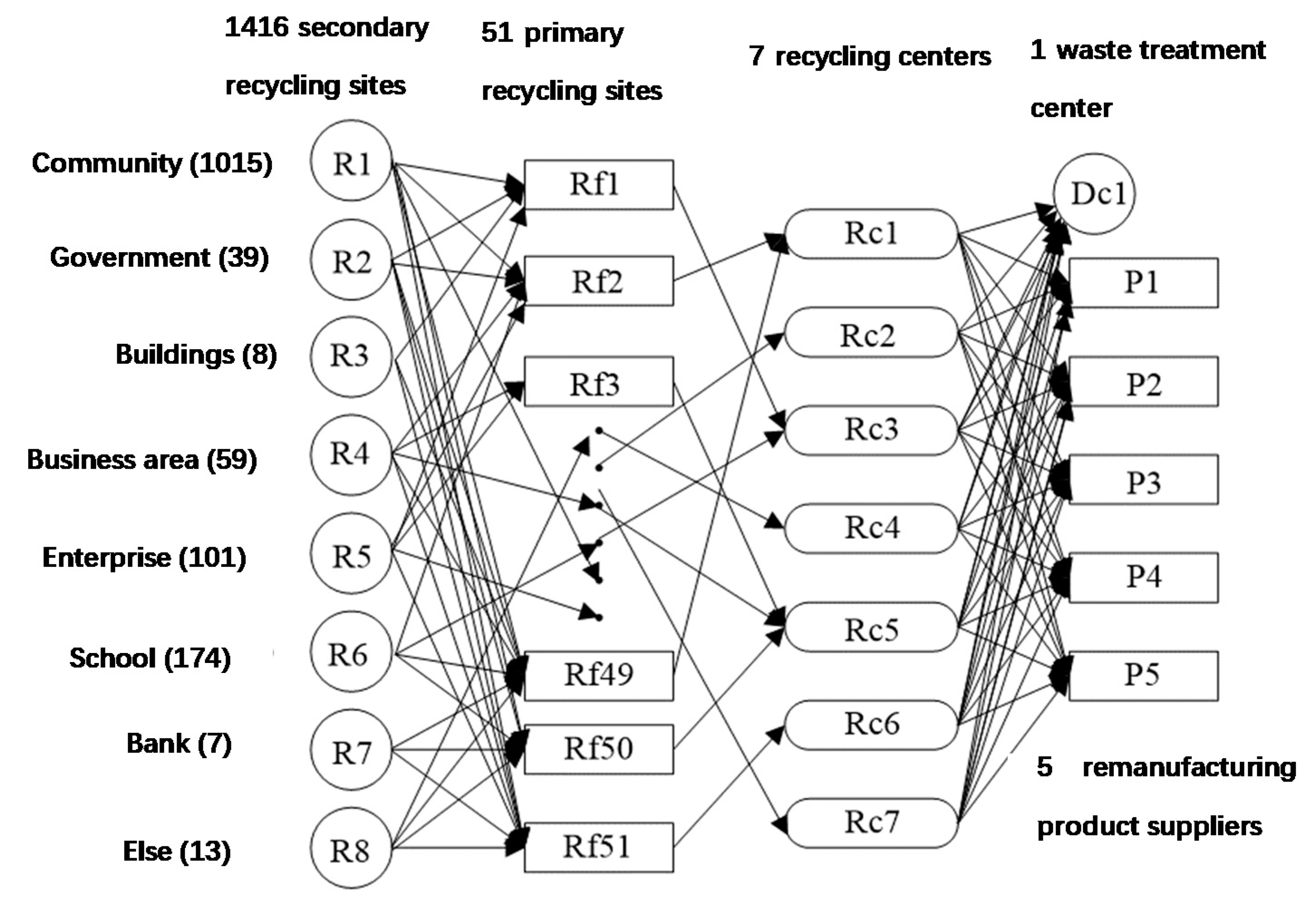 Applsci 11 03536 g005